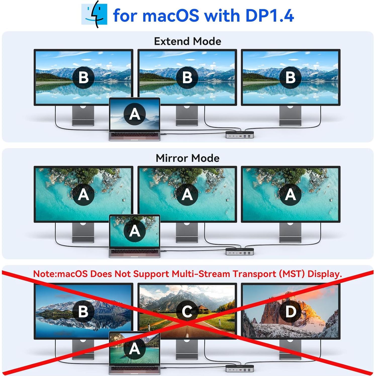 Estación de Acoplamiento USB C 16 en 1 LIONWEI con 3 HDMI 4K