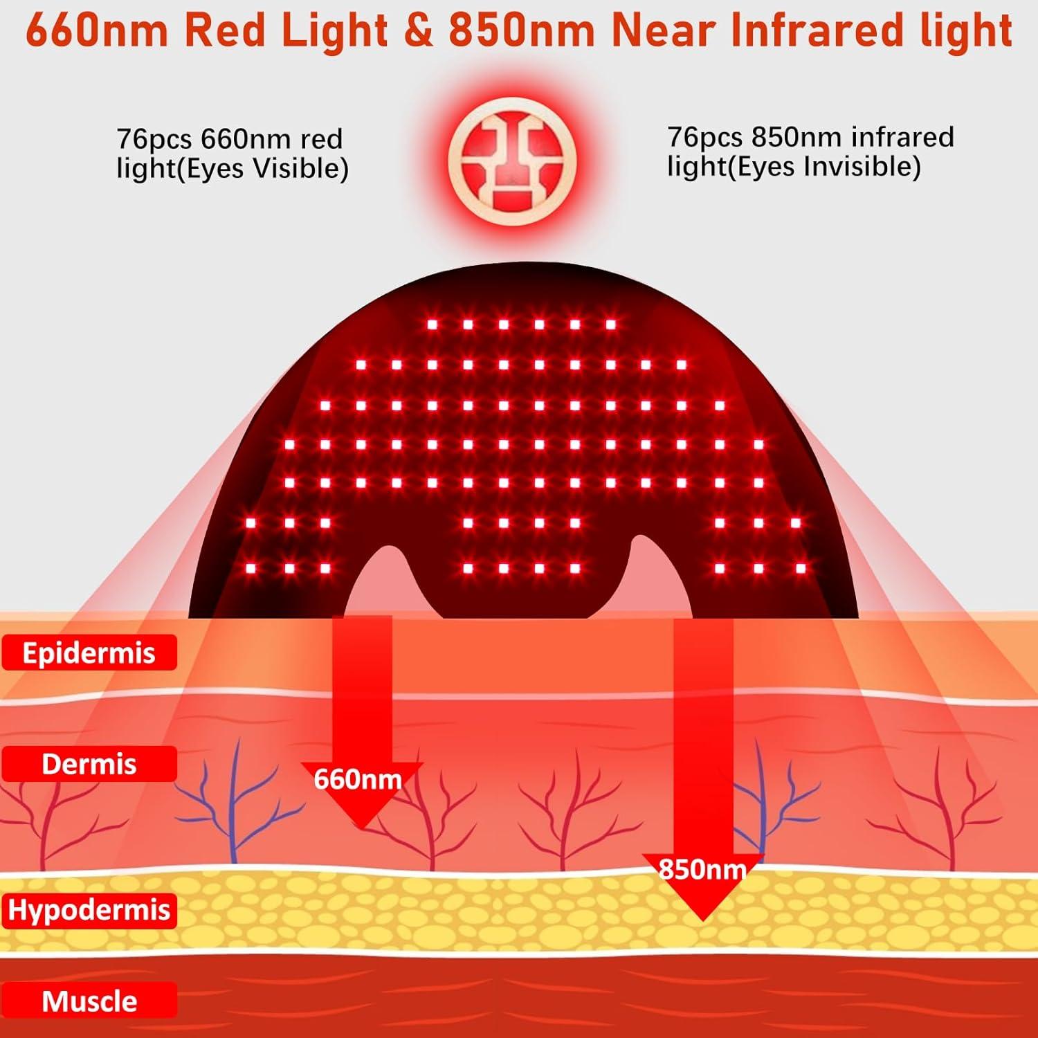Terapia de Luz Roja Inalámbrica YUQBLITTY 660nm 850nm 5 Modos