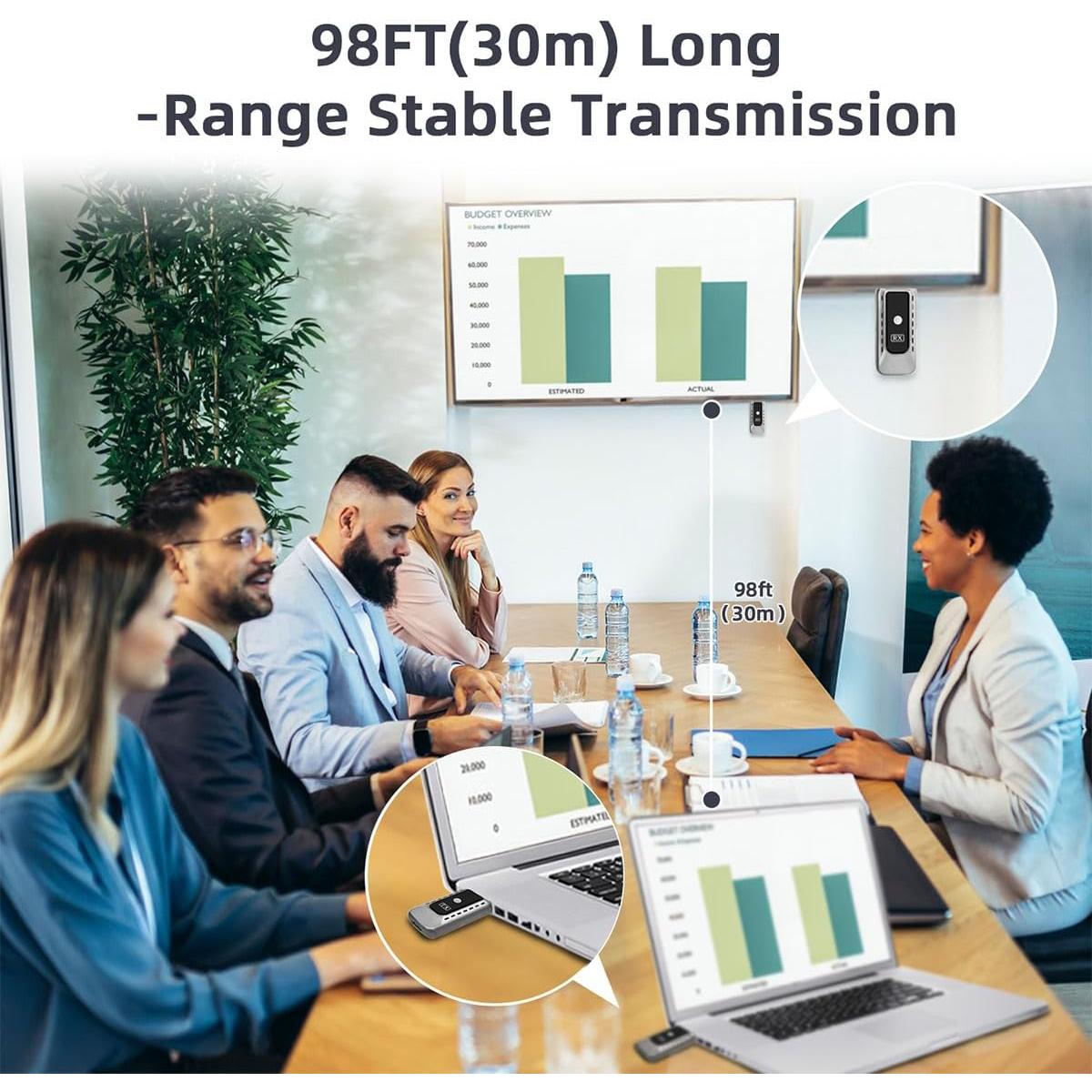 Transmisor y receptor HDMI inalámbrico SUNMEG HE30 1080P