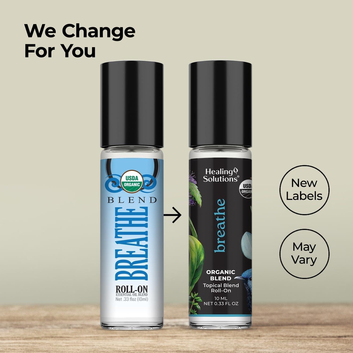 Aceite Esencial Orgánico Breathe Roll-On 2 Piezas - Soluciones Curativas