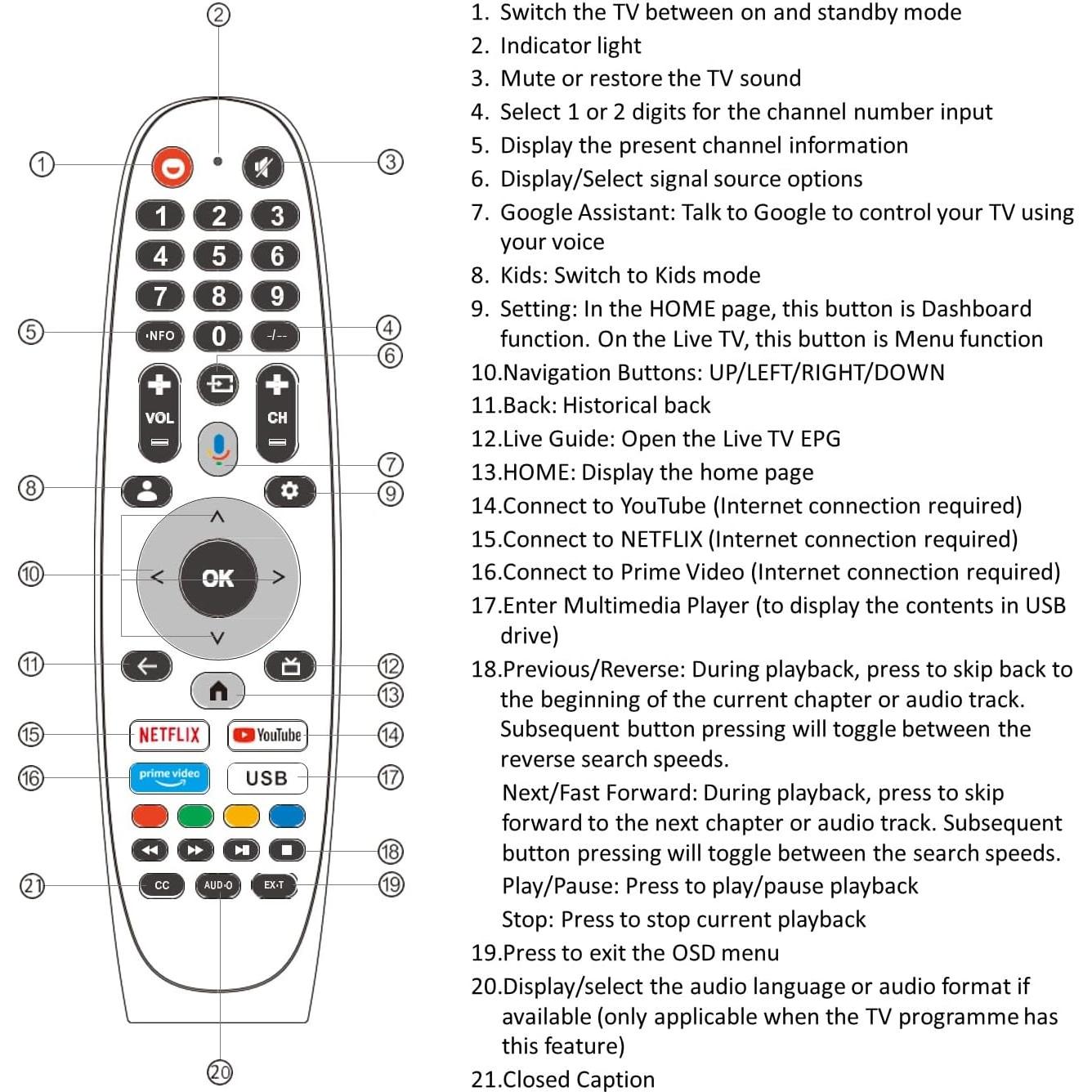 Espejo Inteligente 71.12 cm Elecsung 4K UHD Impermeable