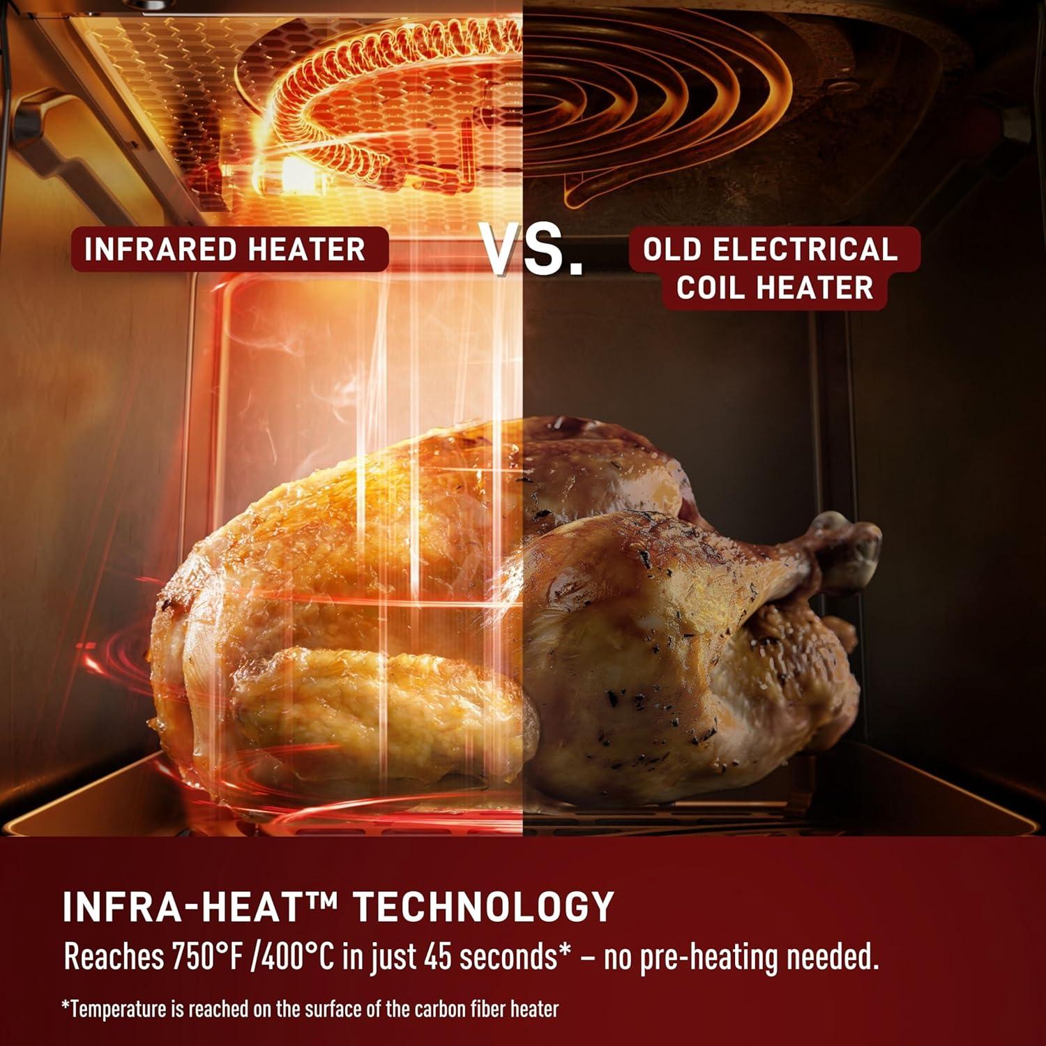 Freidora de Aire Tefal Infrarroja 6.3 Qt Digital 1550W