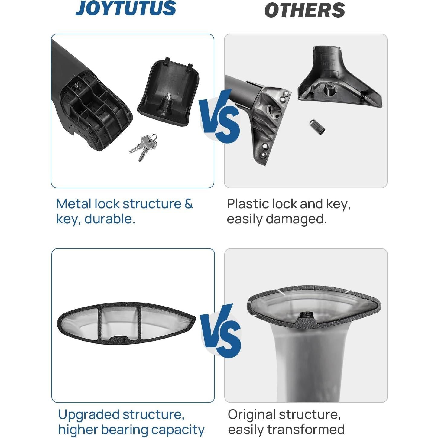 Barras Transversales JOYTUTUS para VW Tiguan 2018-2024 Antirrobo