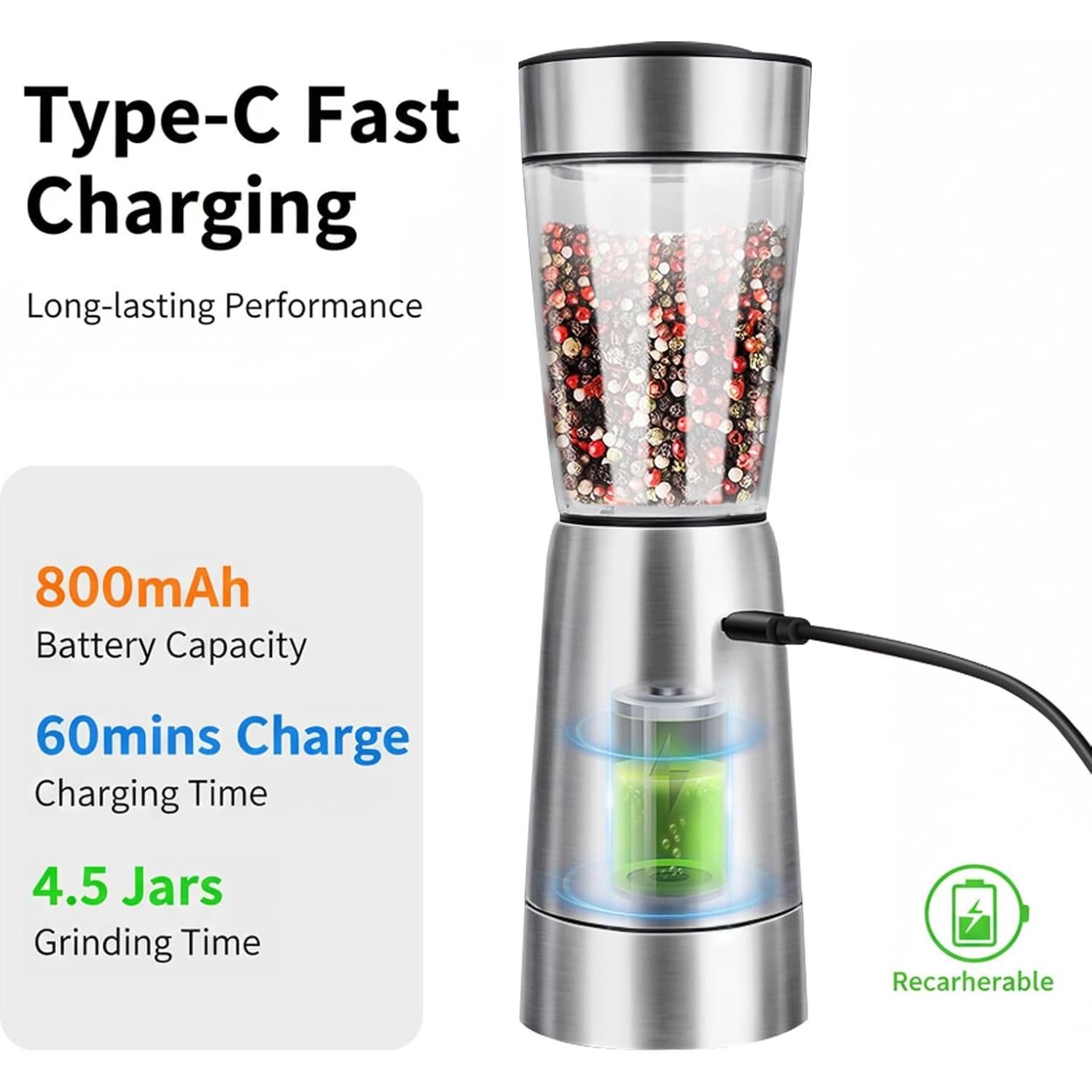 Juego de Molinillos Eléctricos de Sal y Pimienta FUSHUI 150ml