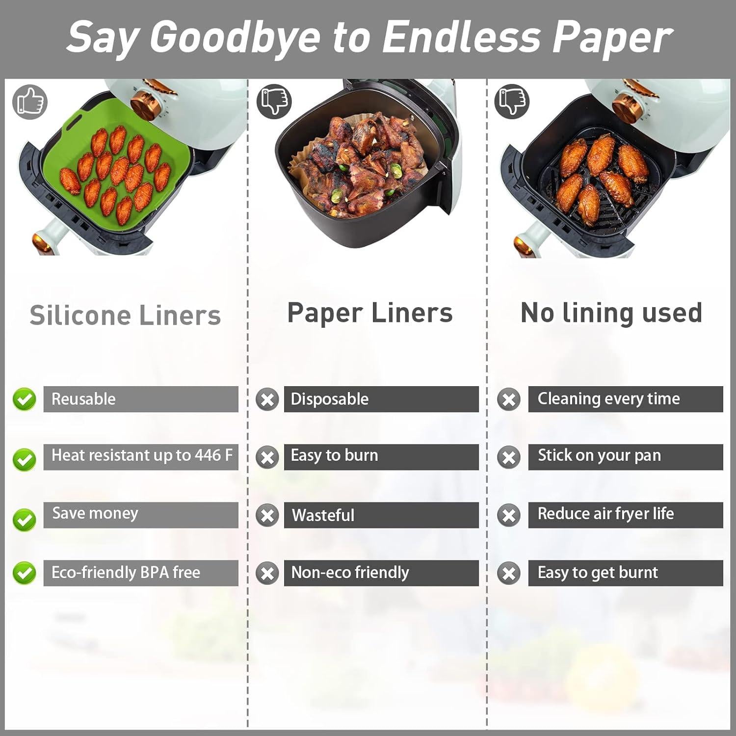 Forros de Silicona ZXZMZT para Freidora de Aire 9" Cuadrados