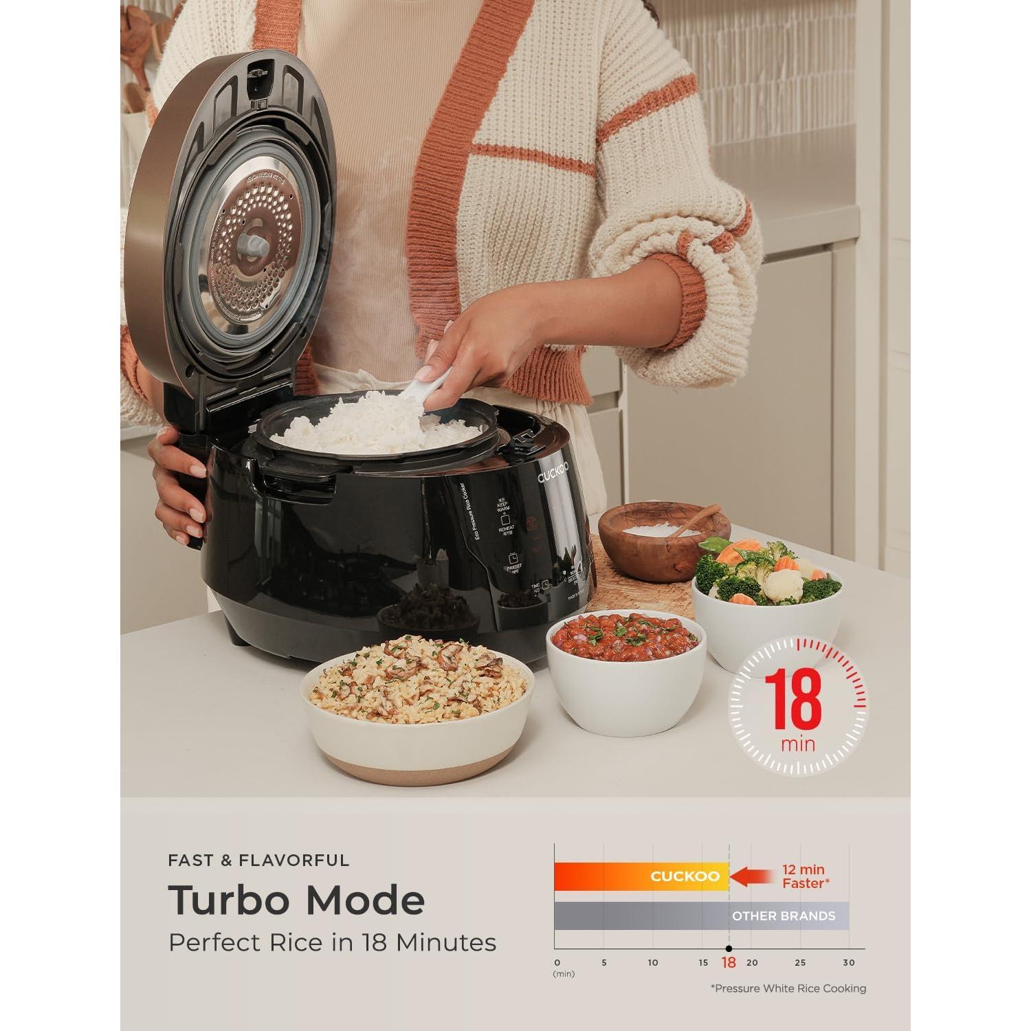 Olla Arrocera CUCKOO CRP-P0609S 6 Tazas Antiadherente