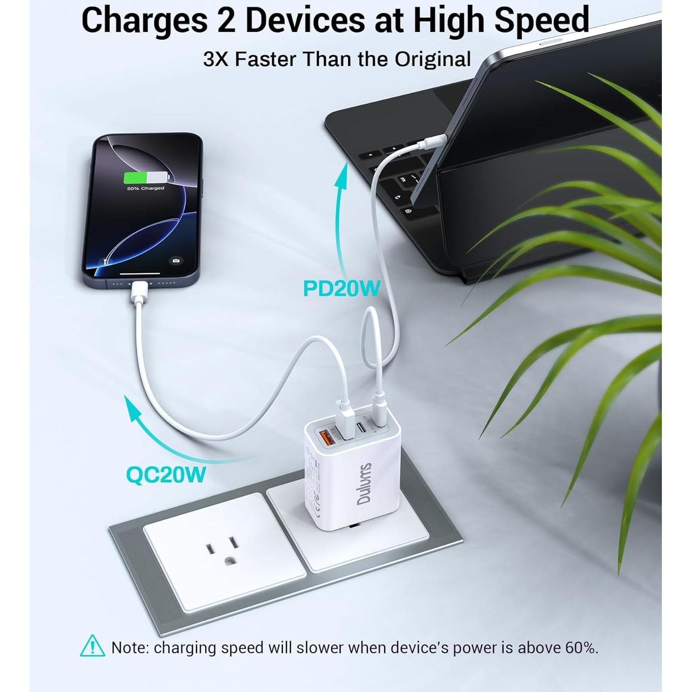 Cargador USB C 40W Dulums 2-Pack Carga Rápida Multiport