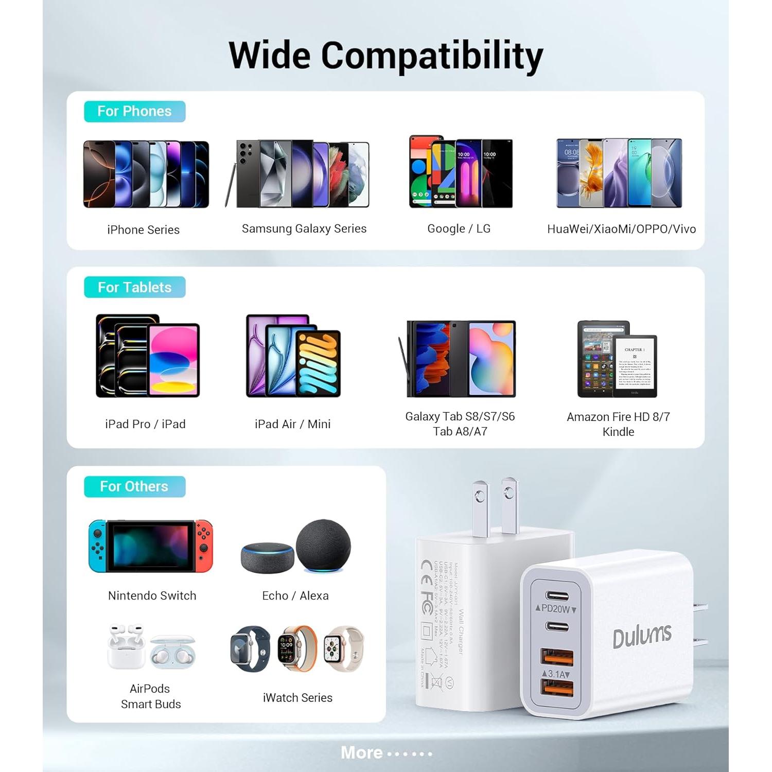 Cargador USB C 40W Dulums 2-Pack Carga Rápida Multiport