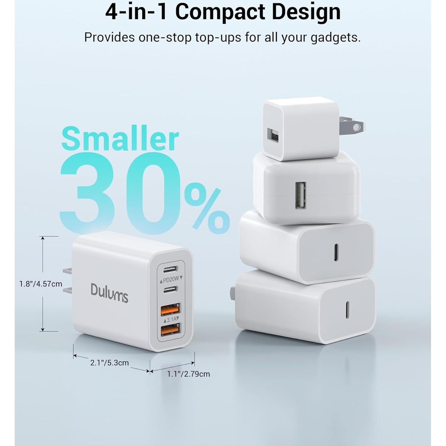 Cargador USB C 40W Dulums 2-Pack Carga Rápida Multiport