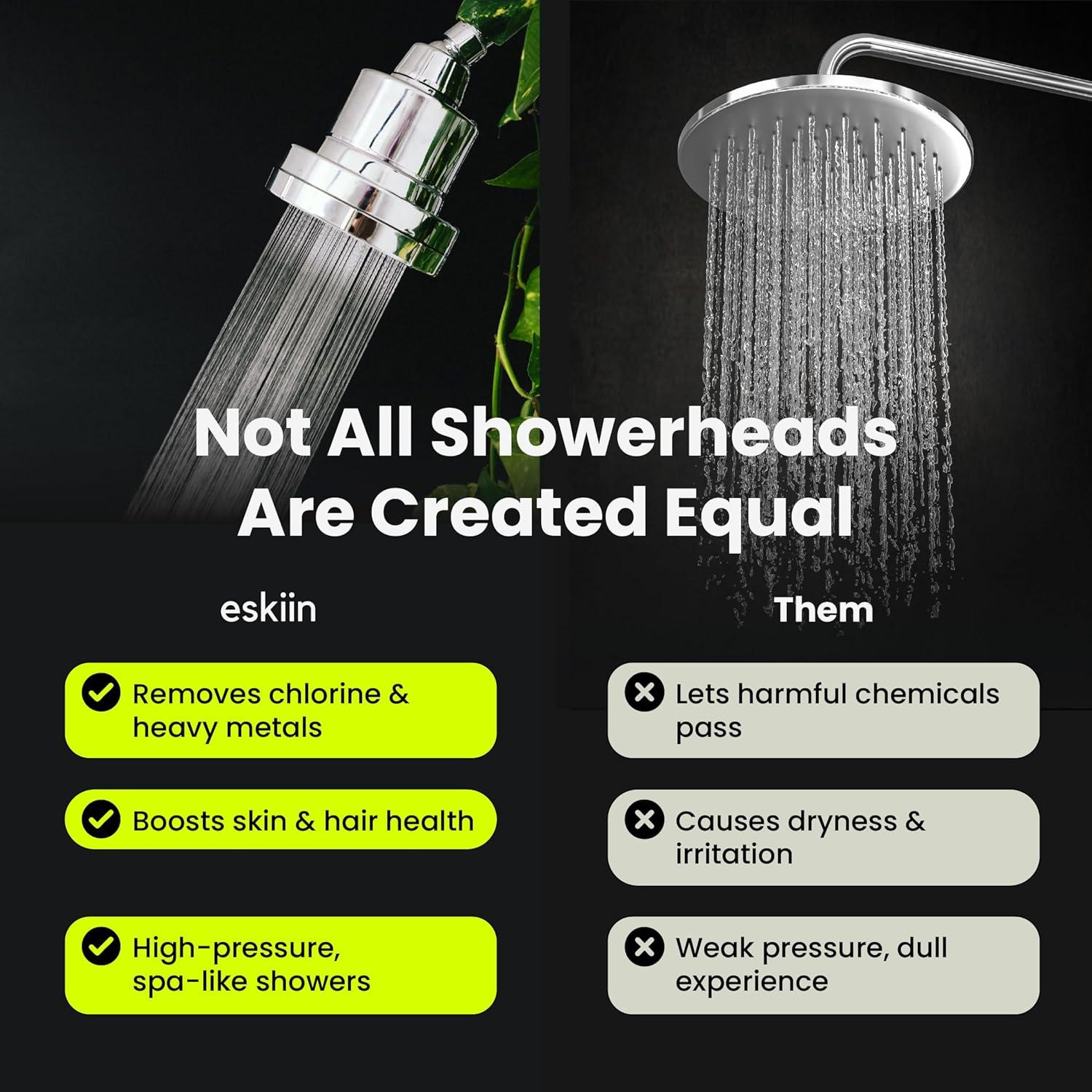 Cabezal de Ducha Filtrado Eskiin - Alta Presión, Agua Dura, Negro