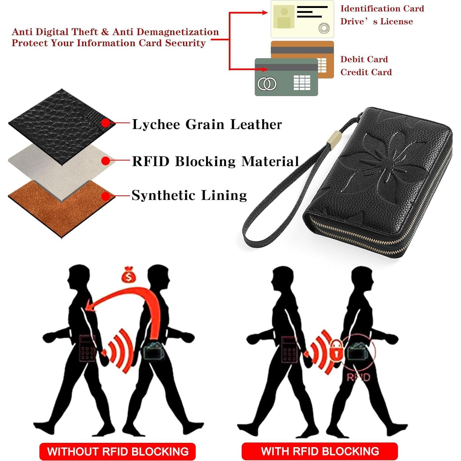 Cartera de Mujer GOIACII Doble Cierre RFID Cuero Negro 15.5x10cm