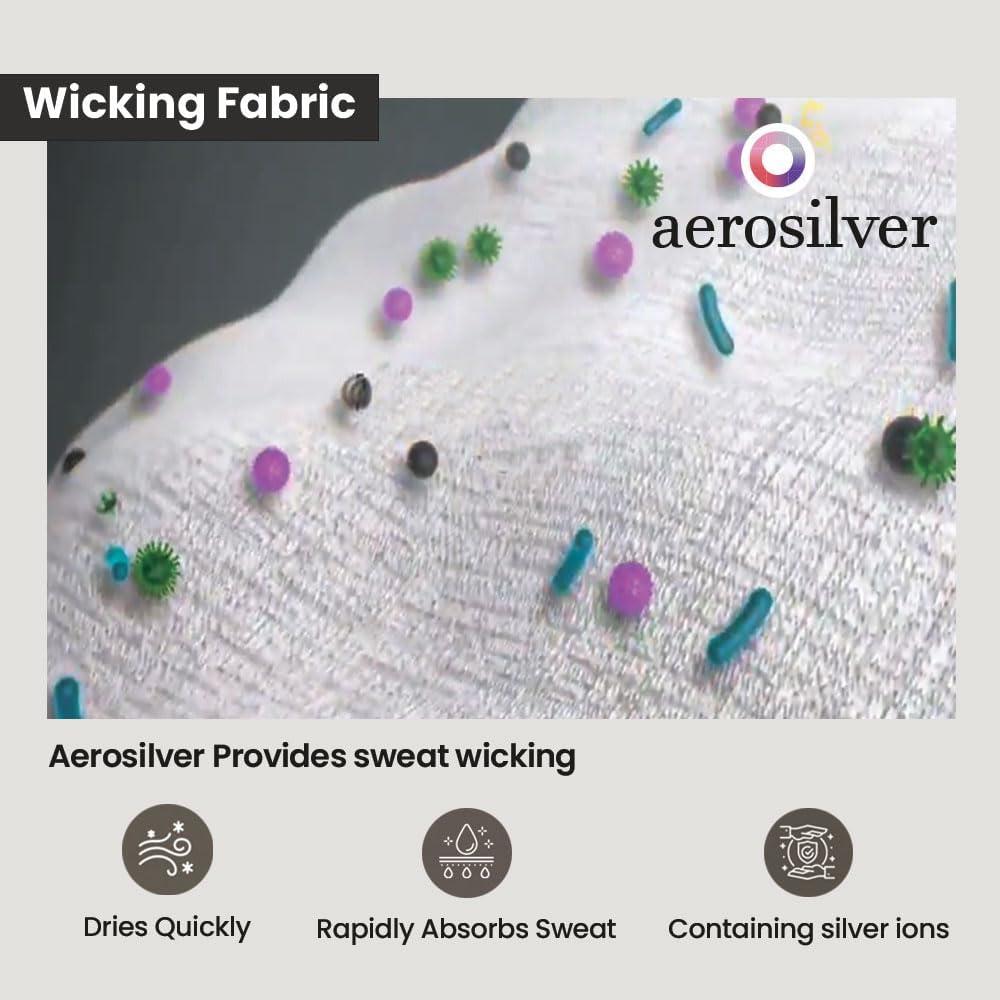 Almohadilla Térmica Individual ILWOUL AeroSilver 5 Niveles Calor