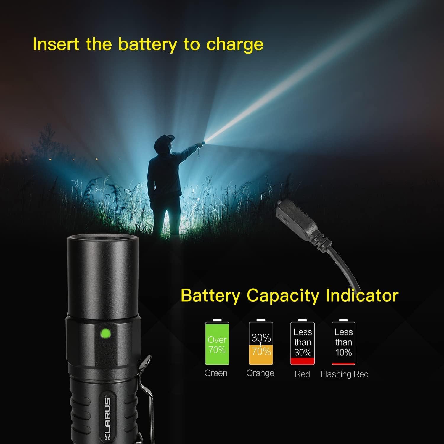 Linterna Klarus XT1C 1000 Lúmenes Recargable Táctica