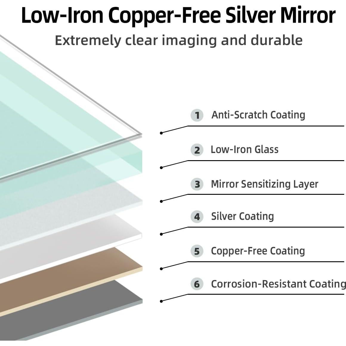 Espejo de Baño LED Nolsia 60x90cm Anti-vaho Retroiluminado