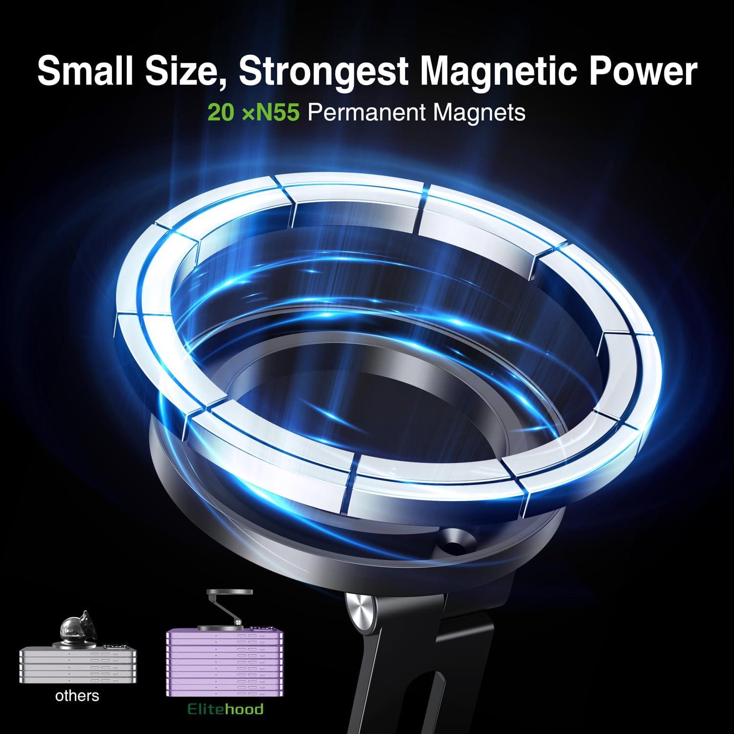 Soporte Magnético para Teléfono Elitehood DP02 Plegable 5.6cm