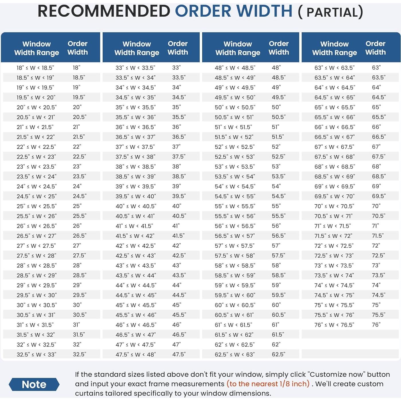 Grandekor No Drill No Tools Cordless Cellular Shades,Blackout,Honeycomb Blinds for Indoor Windows,UV Protection Privacy No Drill Blinds for Home,Door,Customer Customization