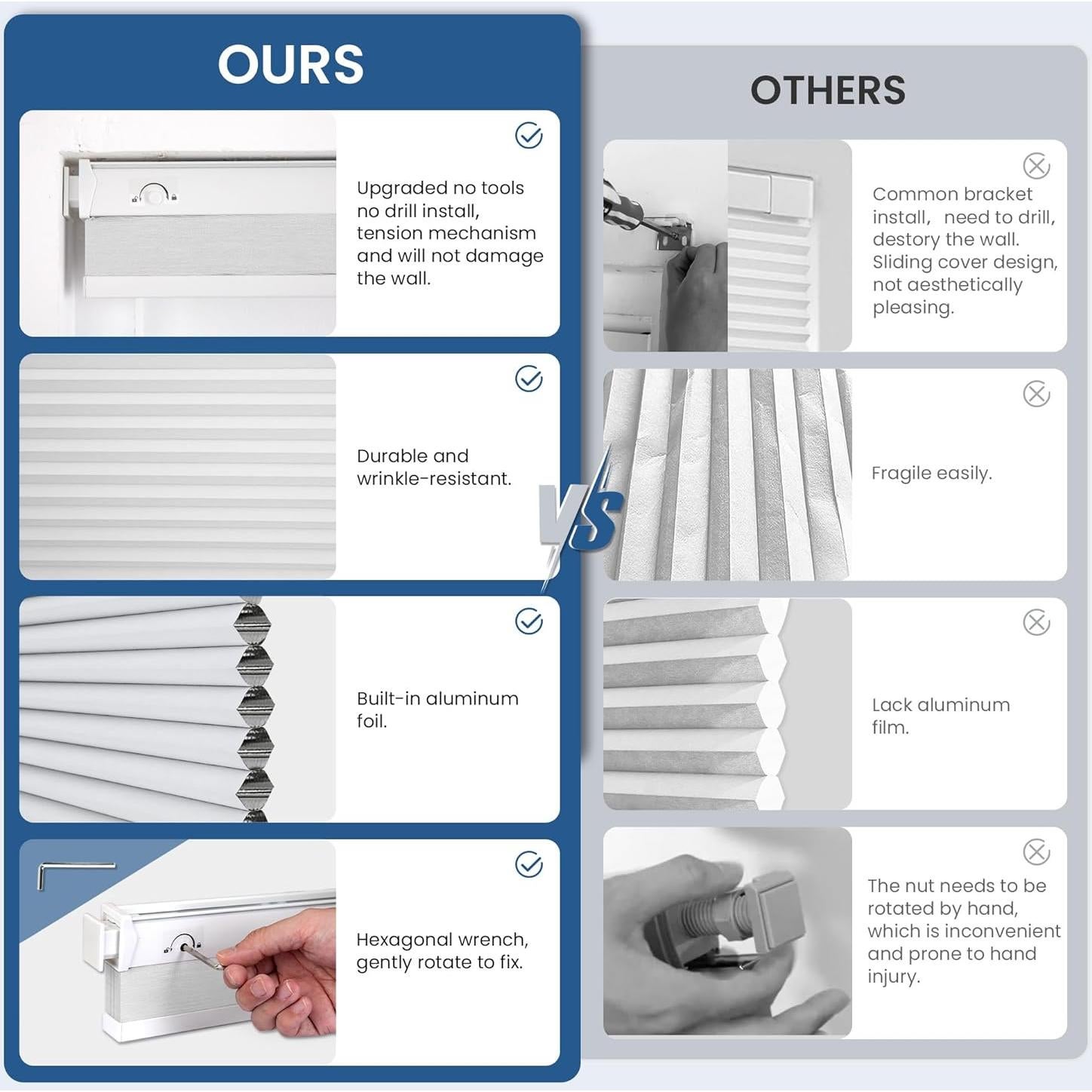 Grandekor No Drill No Tools Cordless Cellular Shades,Blackout,Honeycomb Blinds for Indoor Windows,UV Protection Privacy No Drill Blinds for Home,Door,Customer Customization