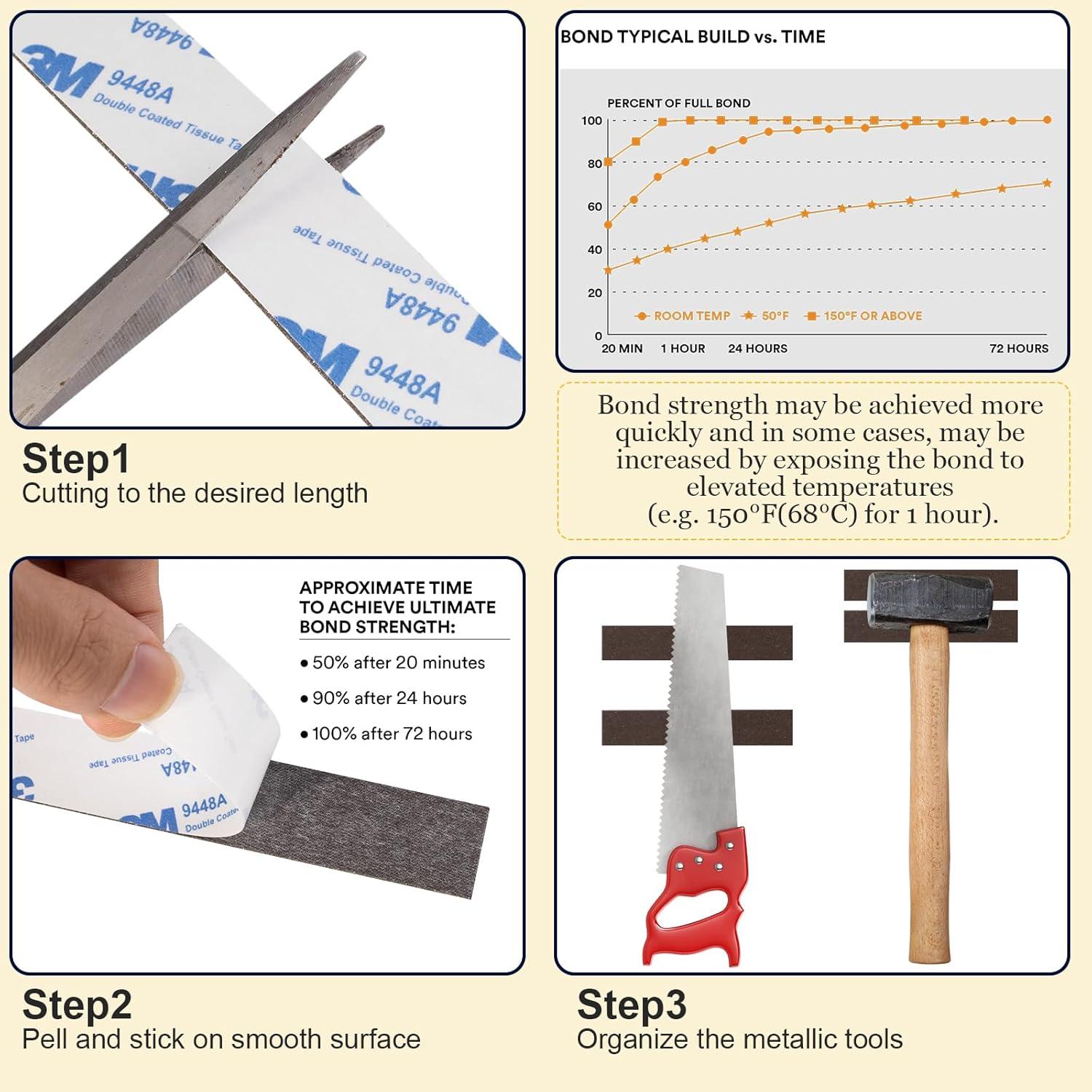 Cinta Magnética Flexible Neodimio CHUNNIAO 30.48x2.03cm 2 Piezas