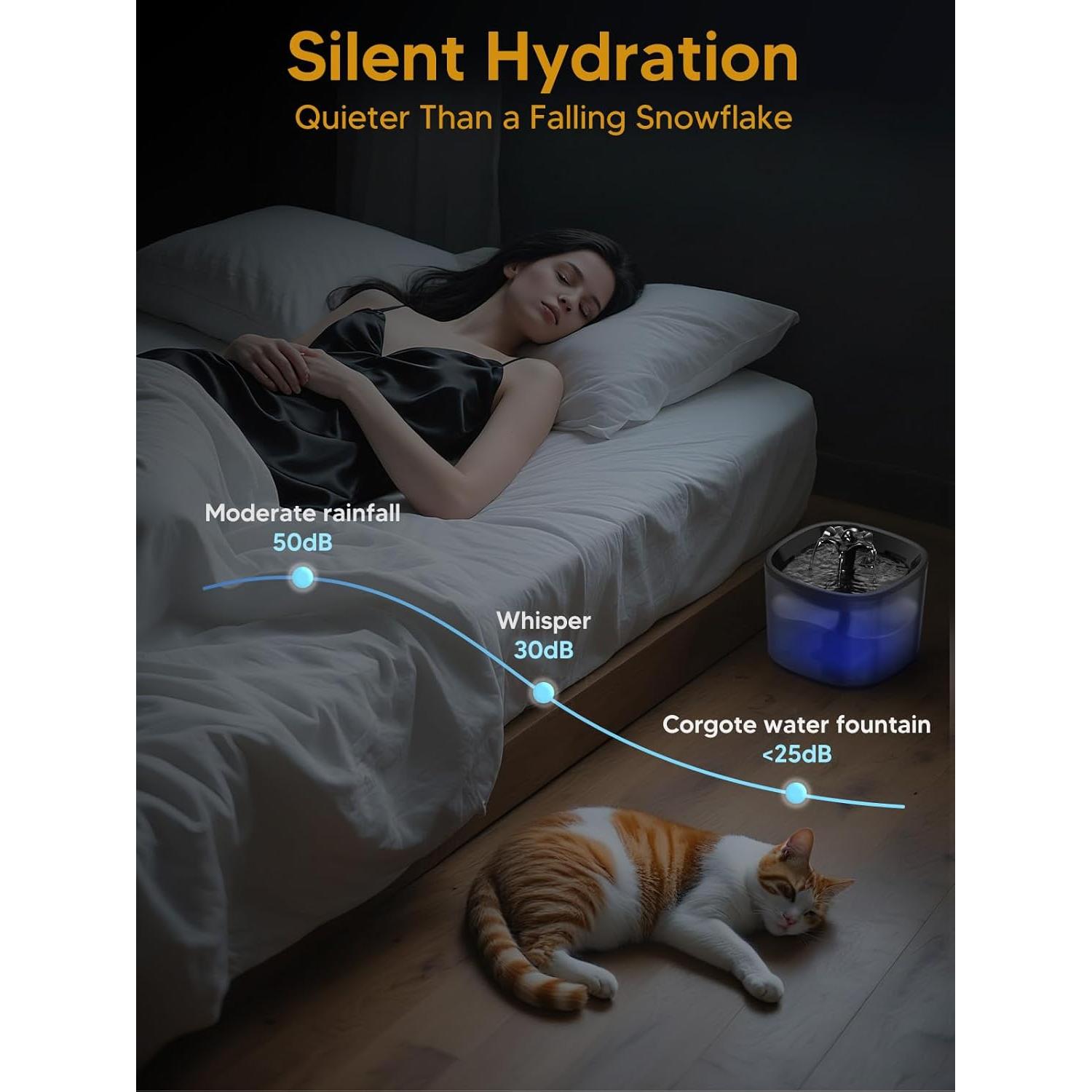 Dispensador Automático de Comida y Agua para Gatos CORGOTE 5L