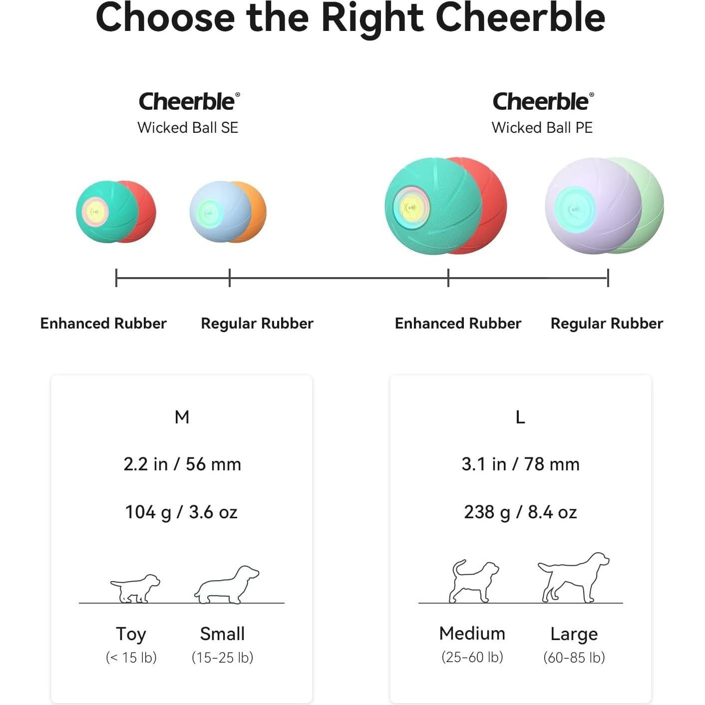 Pelota Interactiva para Perros Hoochii Wicked Ball SE