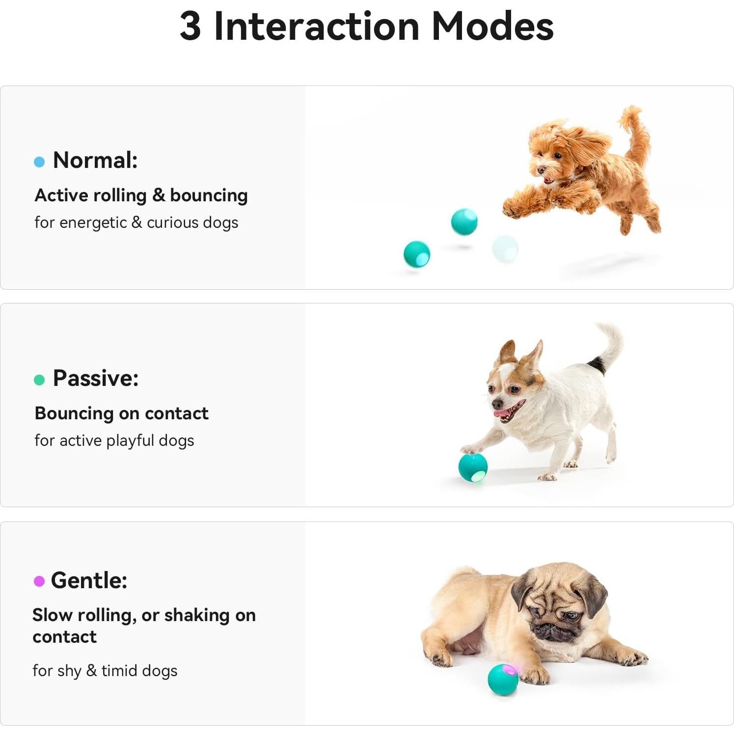 Pelota Interactiva para Perros Hoochii Wicked Ball SE