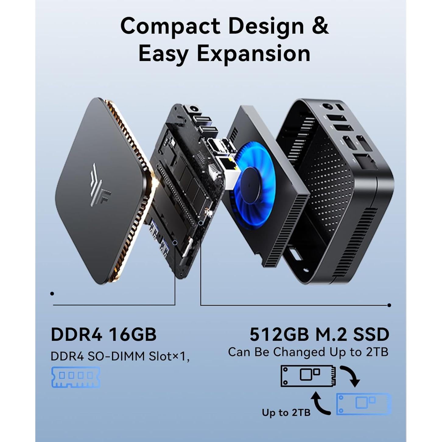 Mini PC KAMRUI E1 Alder Lake N97 16GB RAM 512GB SSD 4K