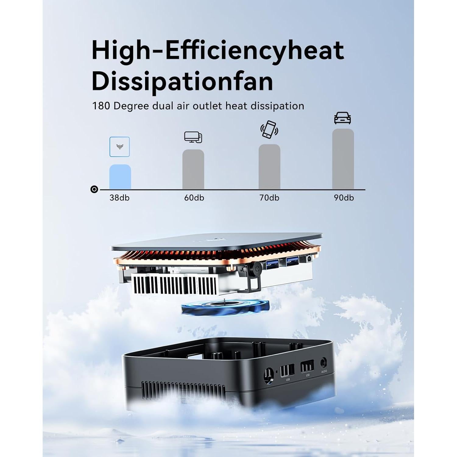 Mini PC KAMRUI E1 Alder Lake N97 16GB RAM 512GB SSD 4K