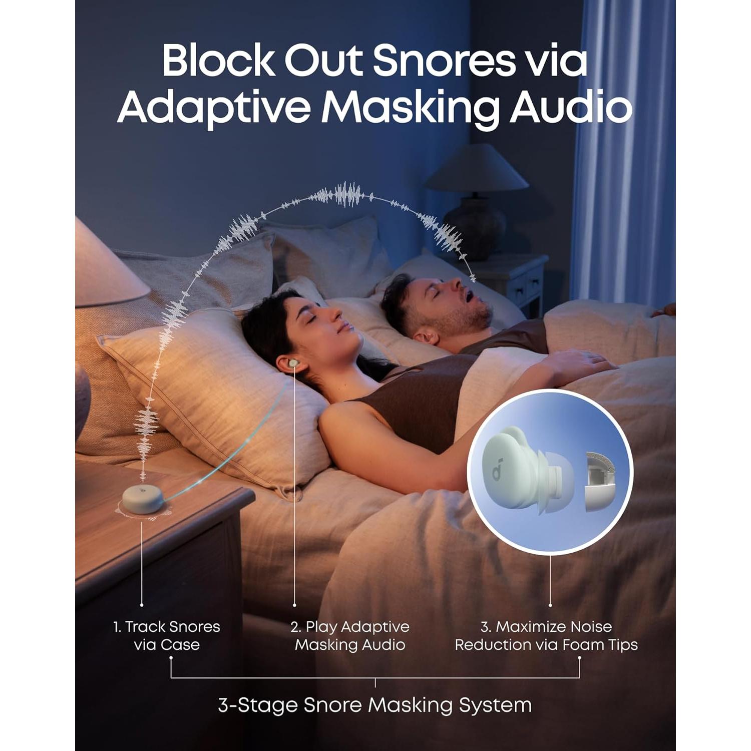 Auriculares para Dormir Anker Soundcore Sleep A30 ANC 45H