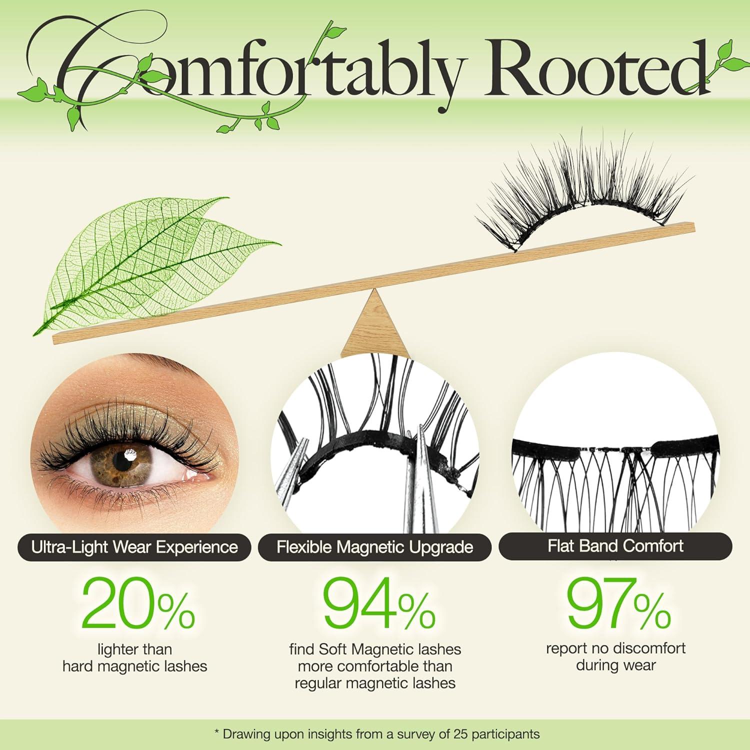 Pestañas Magnéticas Suaves LASHVIEW L01 Reutilizables Naturales