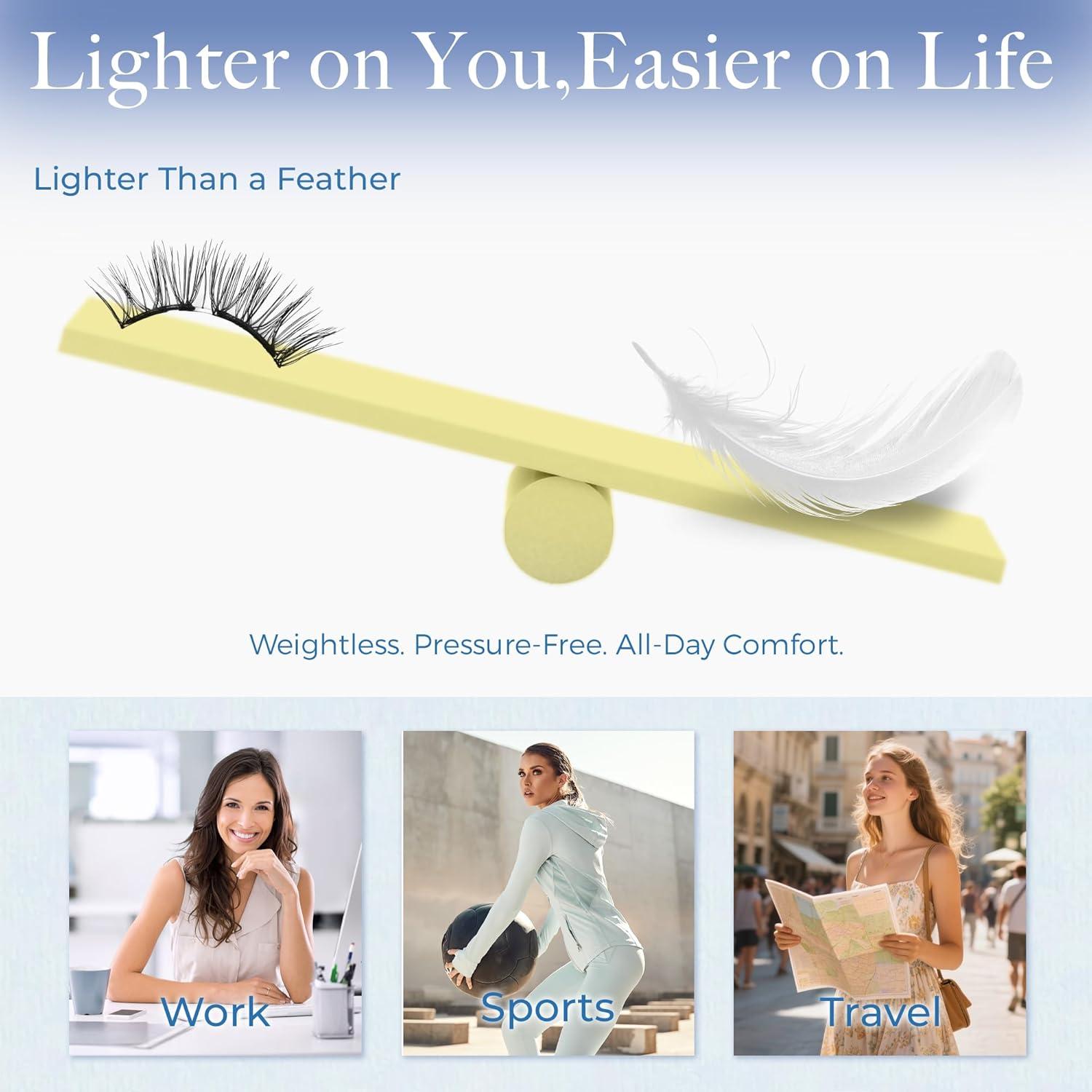 Pestañas Magnéticas LASHVIEW RC14 Suaves Reutilizables 20g