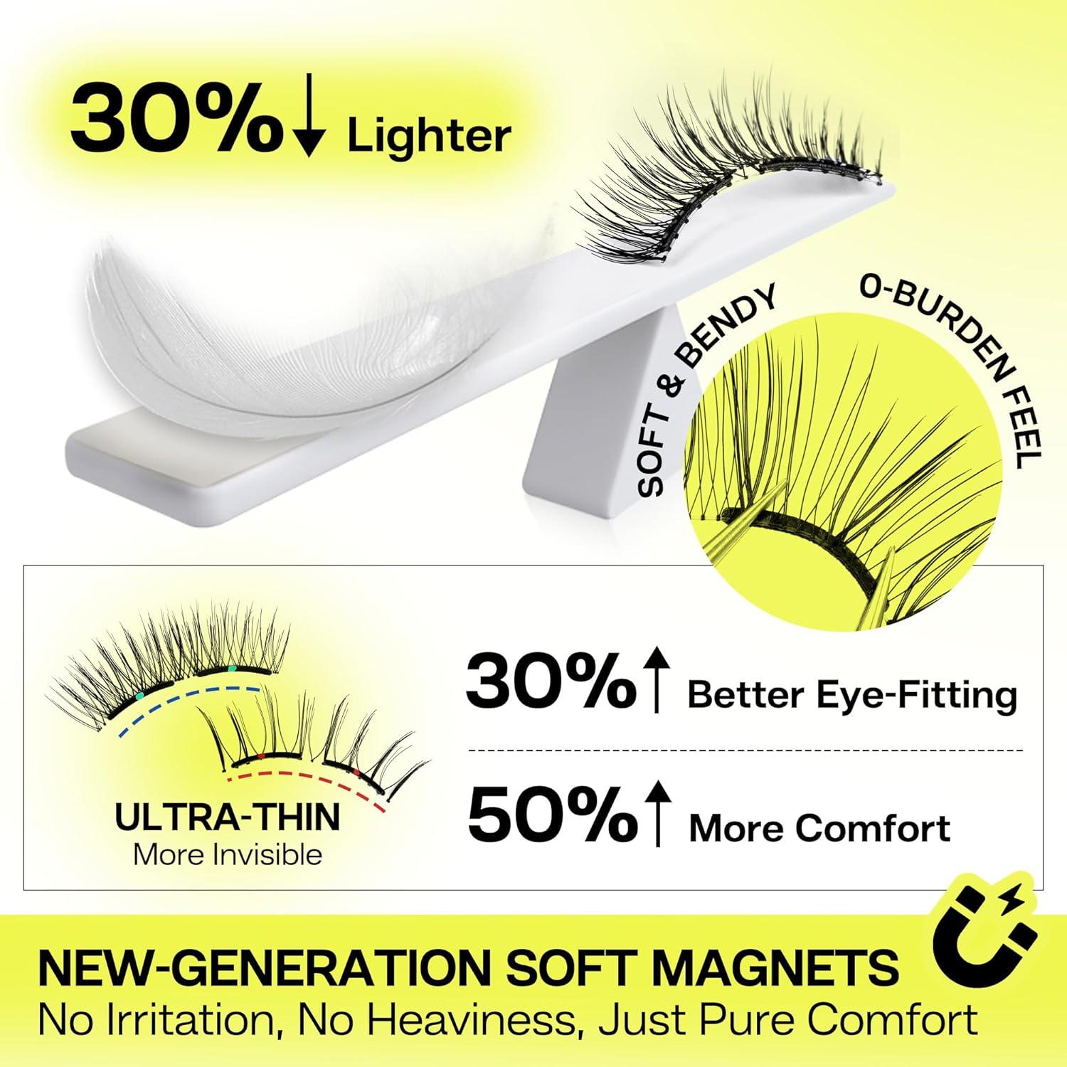 Pestañas Magnéticas CALAILIS Reutilizables con Aplicador 14x8.3cm