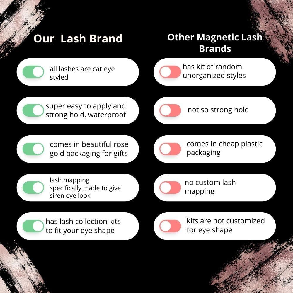 Pestañas Magnéticas Cat Eye Spicy Lola - Reutilizables y Veganas