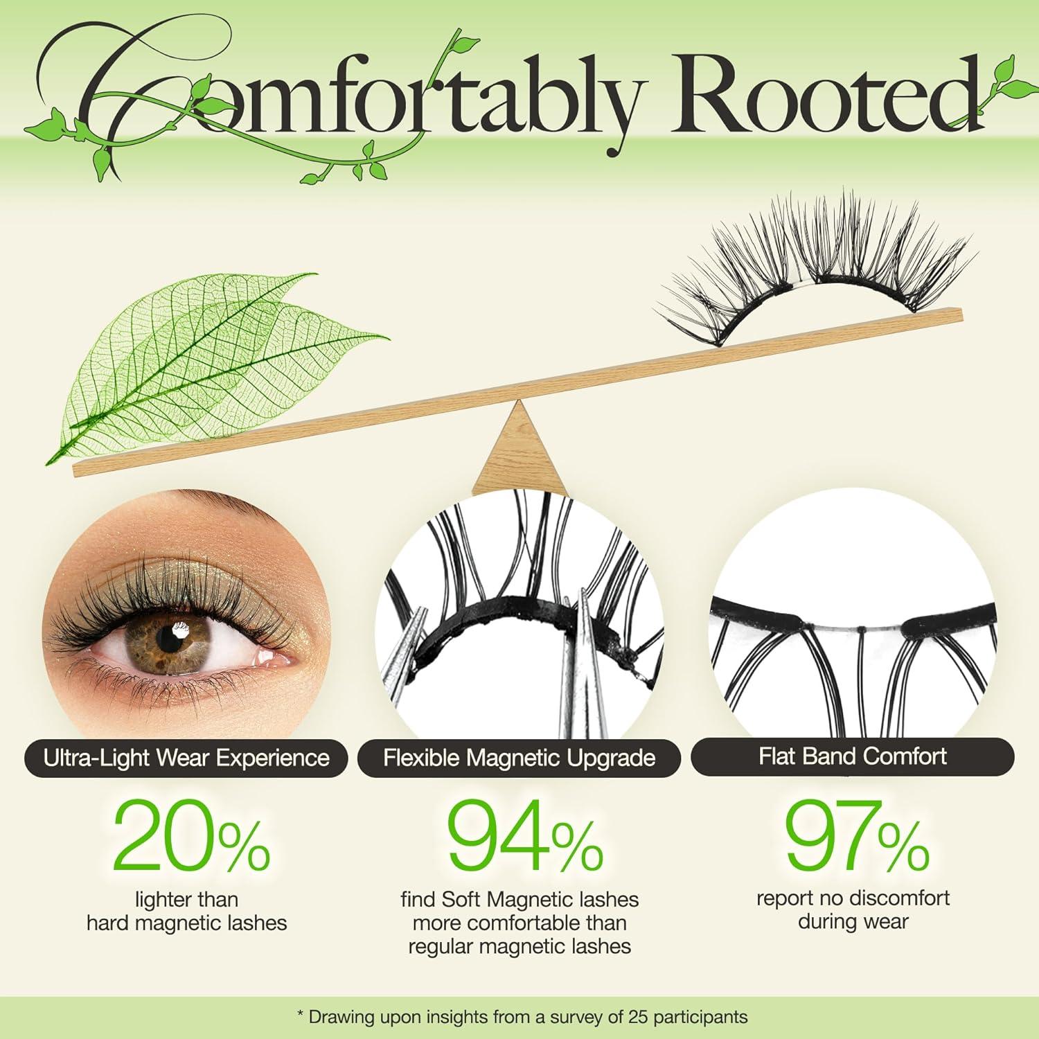 Pestañas Magnéticas LASHVIEW Suaves Reutilizables con Aplicador