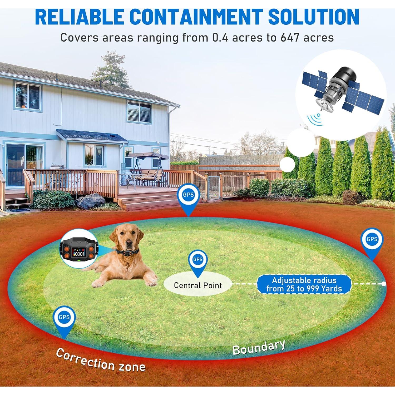 Cerca Inalámbrica GPS para Perros LINCAE, Collar Impermeable IPX7