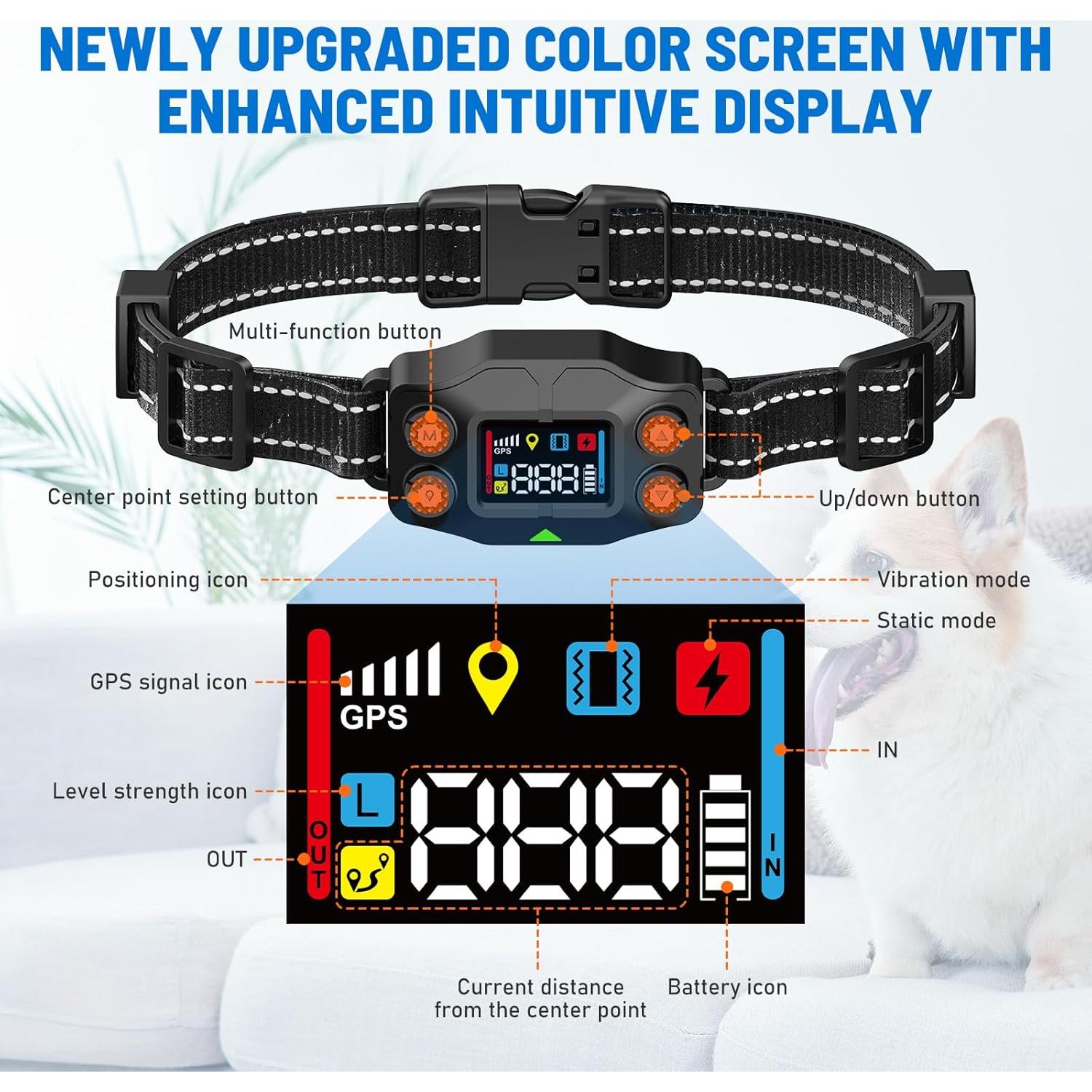 Cerca Inalámbrica GPS para Perros LINCAE, Collar Impermeable IPX7