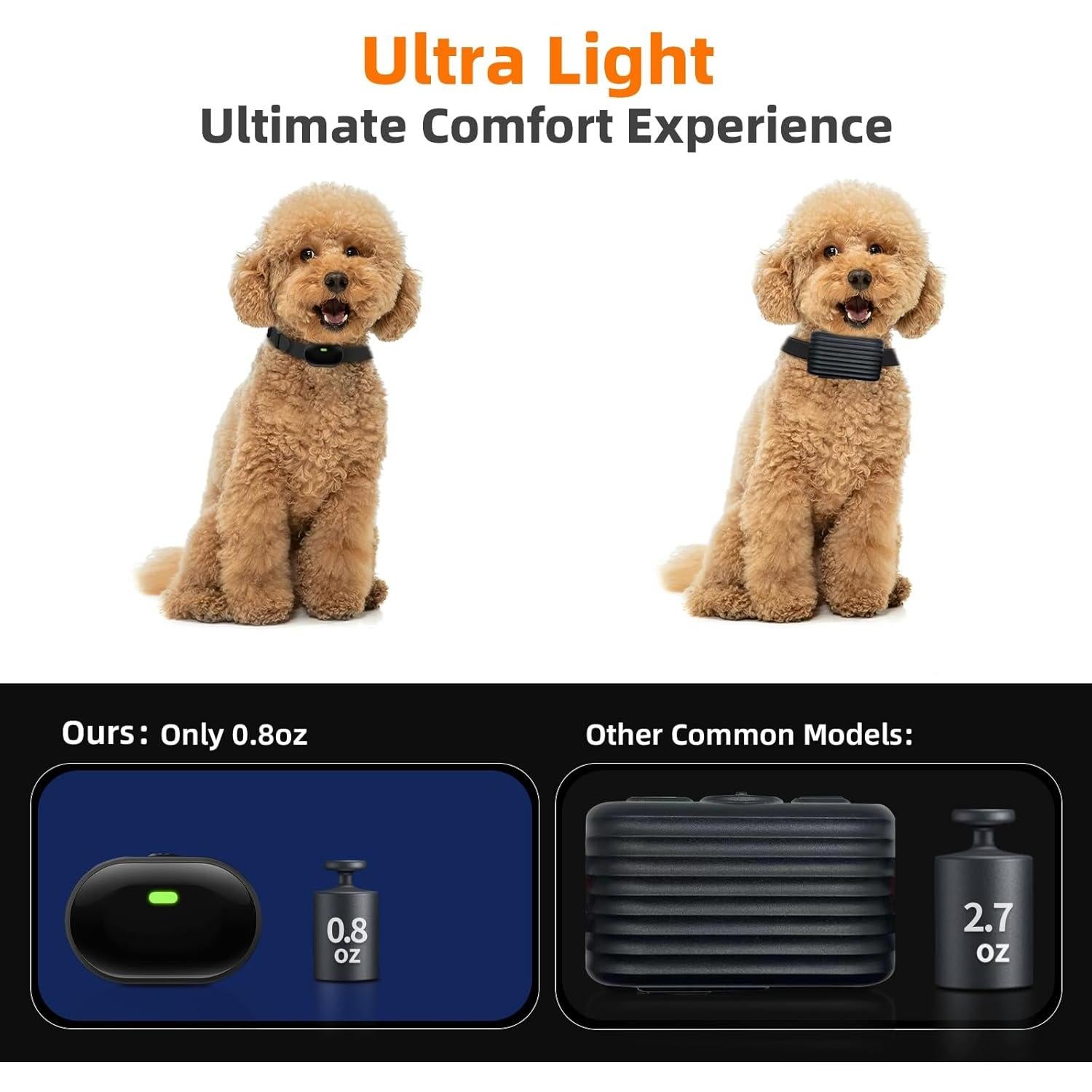 Collar de Choque para Perros Chicos Chupolik 900X 198 Niveles