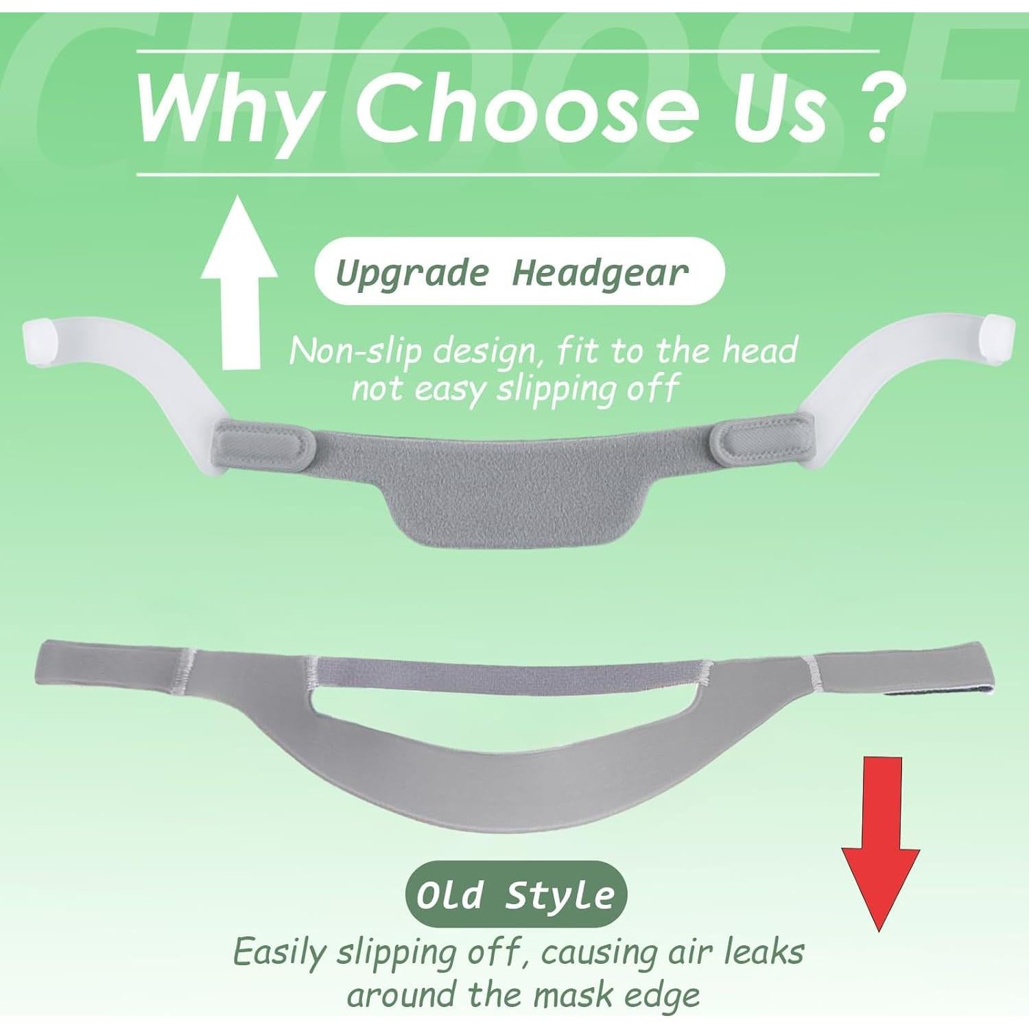 Cabezal CPAP Ajustable JFHNMLW para Airfit N30i y P30i - 2 Piezas