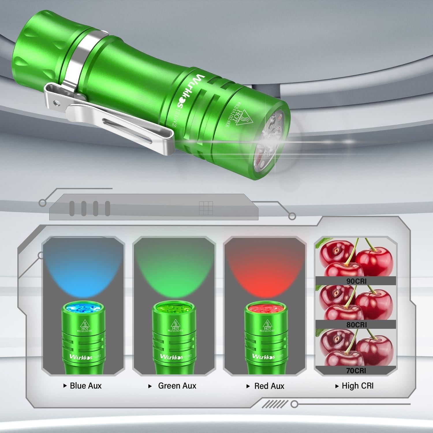 Linterna EDC Wurkkos TS10 V2 Verde 1400 Lúmenes 4000K