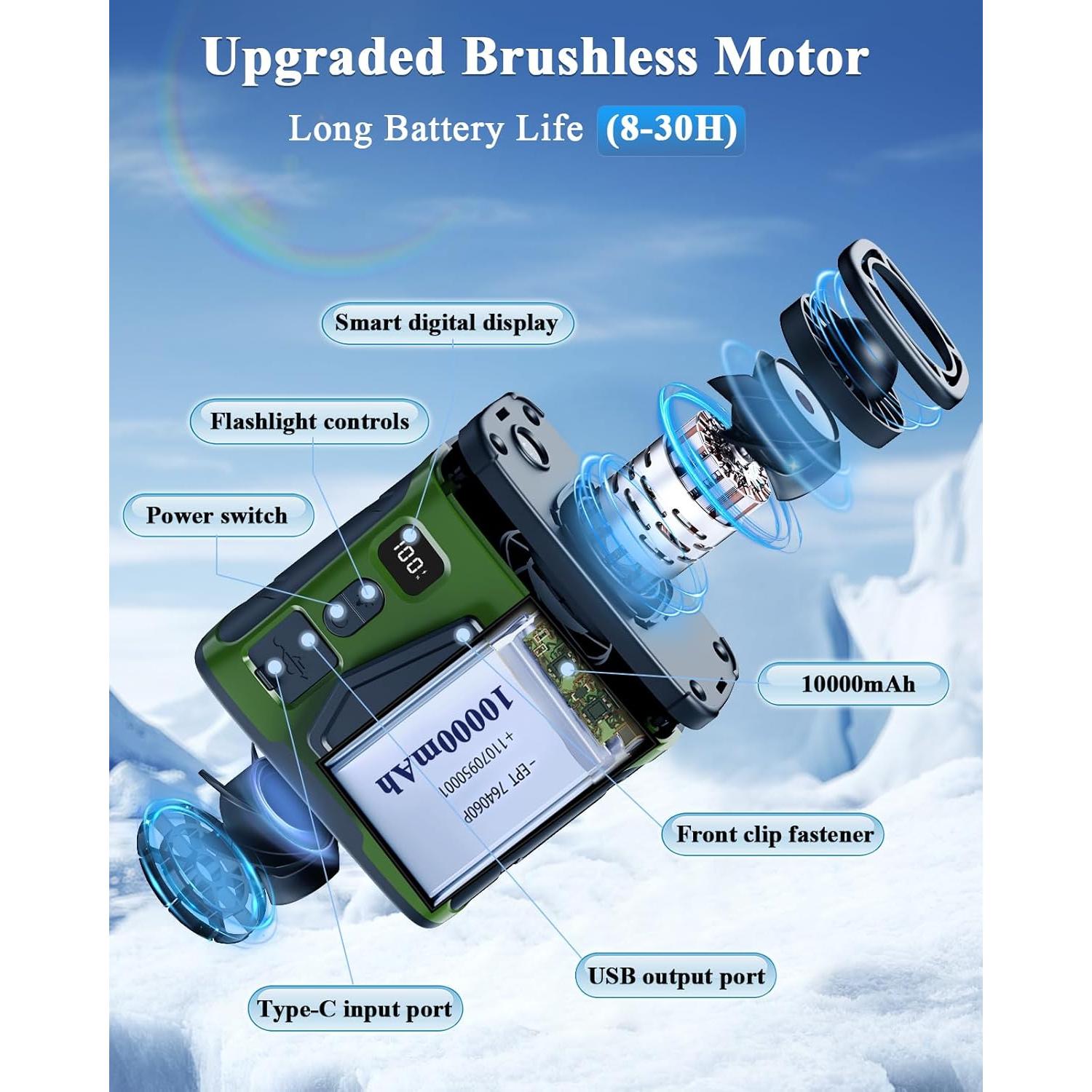 Ventilador Portátil Clip On CAMPERFECT 10000mAh 5 Velocidades