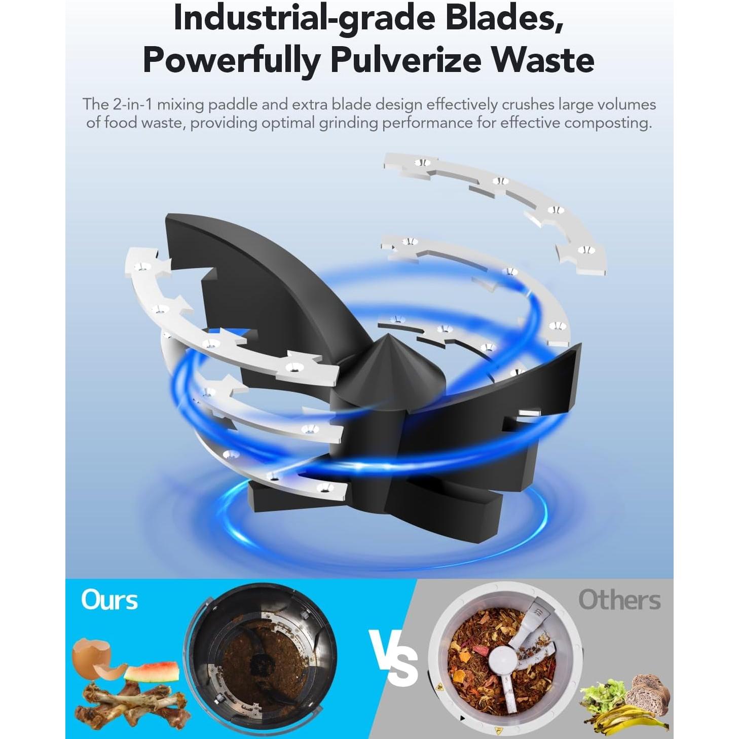 Compostador Eléctrico Growell EC03 5.2L Sin Olores y Silencioso