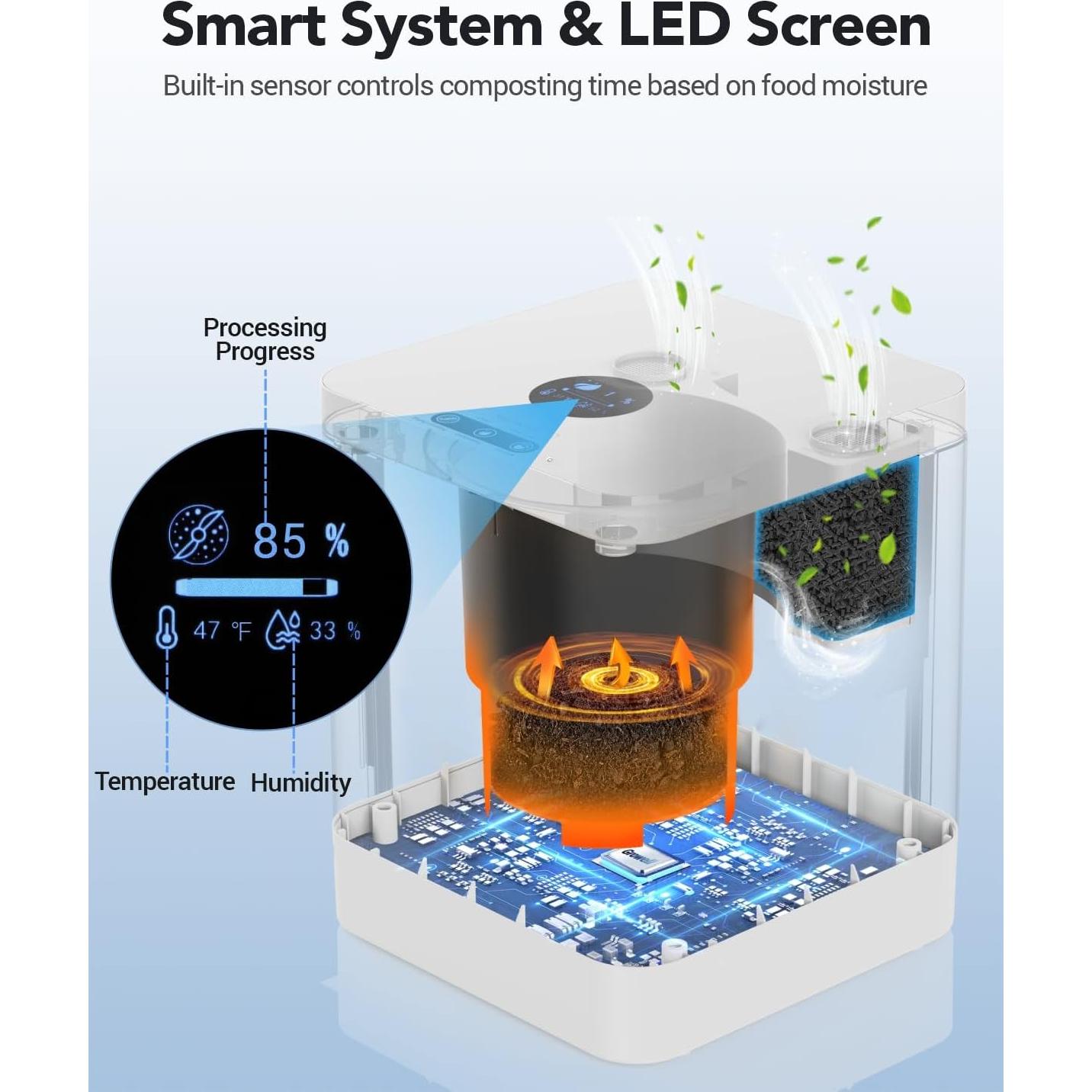 Compostador Eléctrico Growell EC03 5.2L Sin Olores y Silencioso