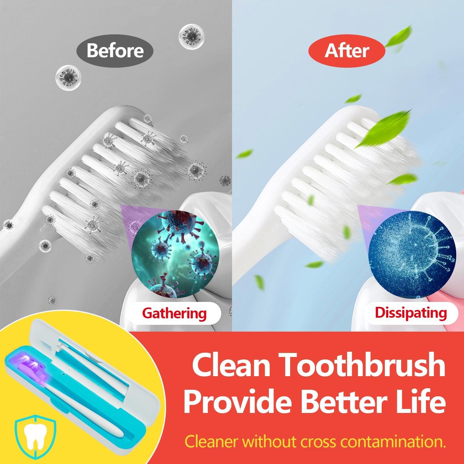 Estuche Desinfectante para Cepillos de Dientes TYPLFH Azul