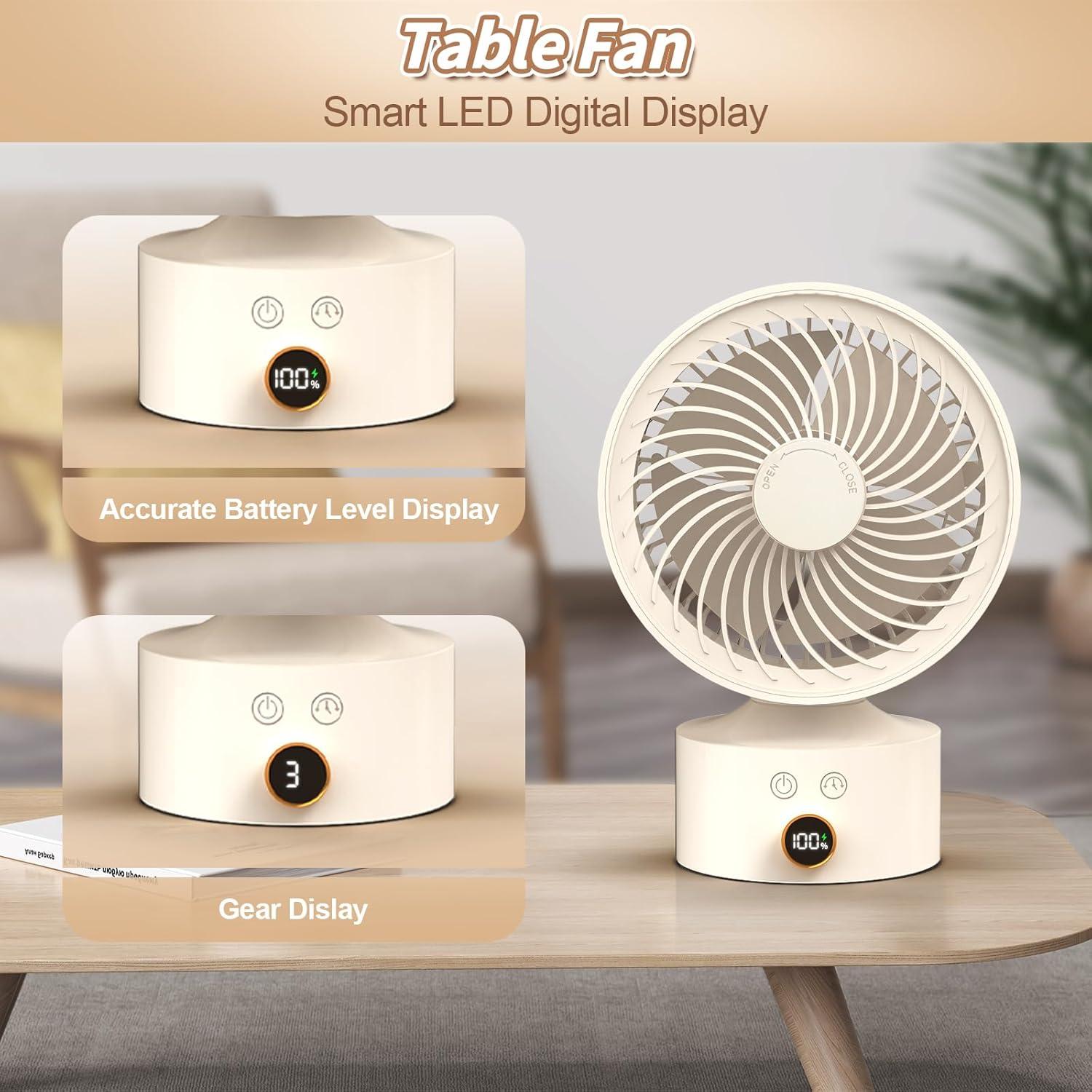 Ventilador de Escritorio Yincook F70 Oscilante 3 Velocidades 22.86 cm