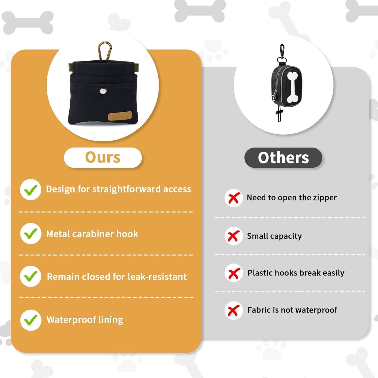 Bolsa de golosinas para perros COSOWO negra, cierre automático