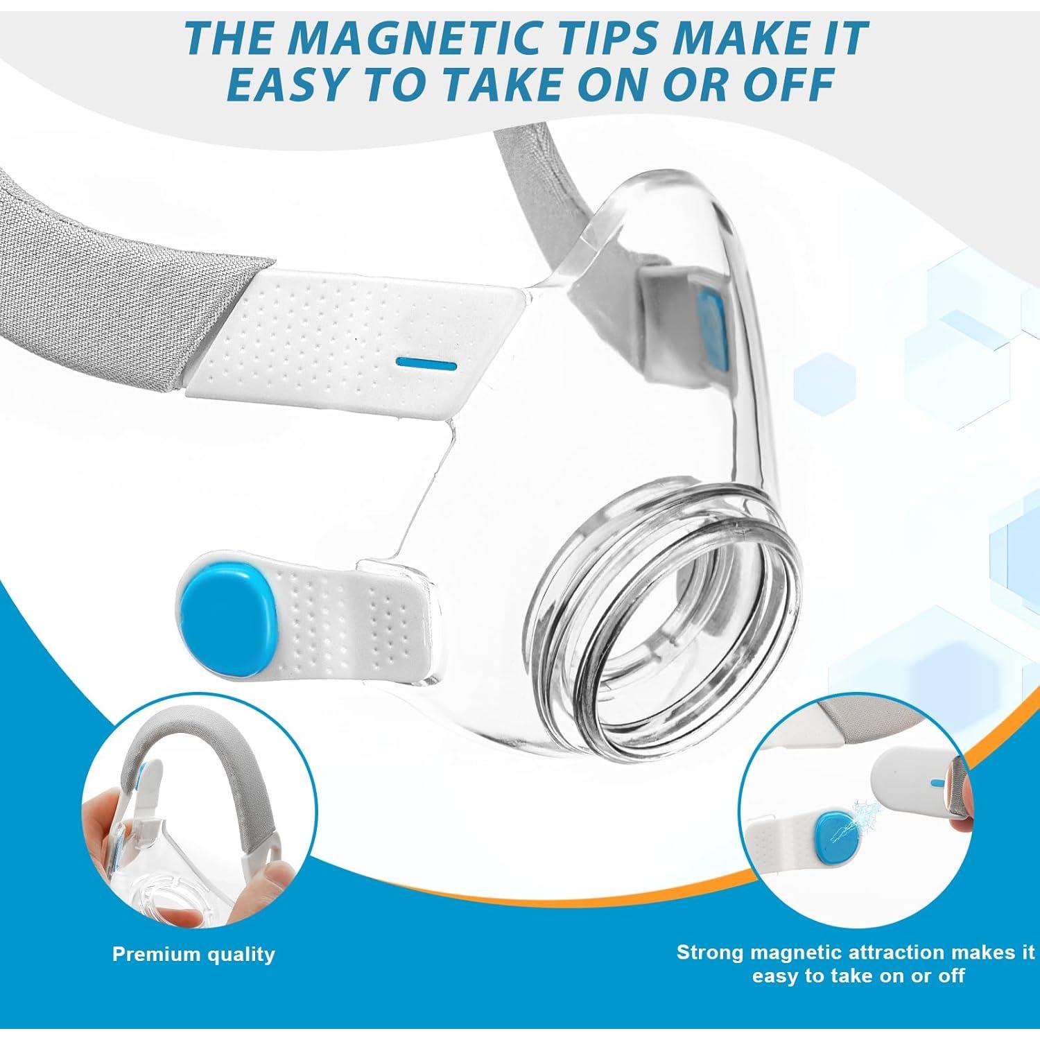 Sistema de Marco F20 Pequeño Iduola para Máscara Air-Fit