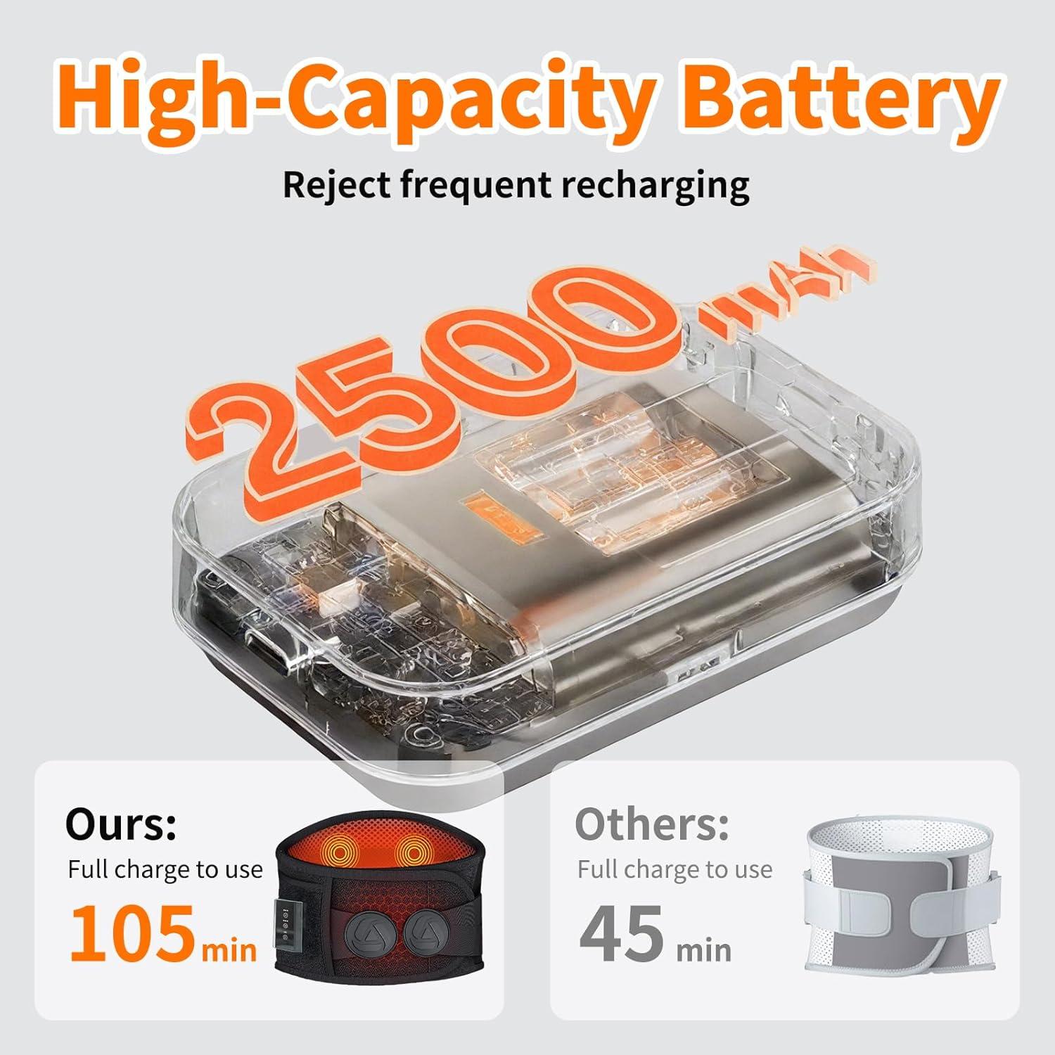 Almohadilla Térmica Inalámbrica Torktak con Masajeador 110x20cm