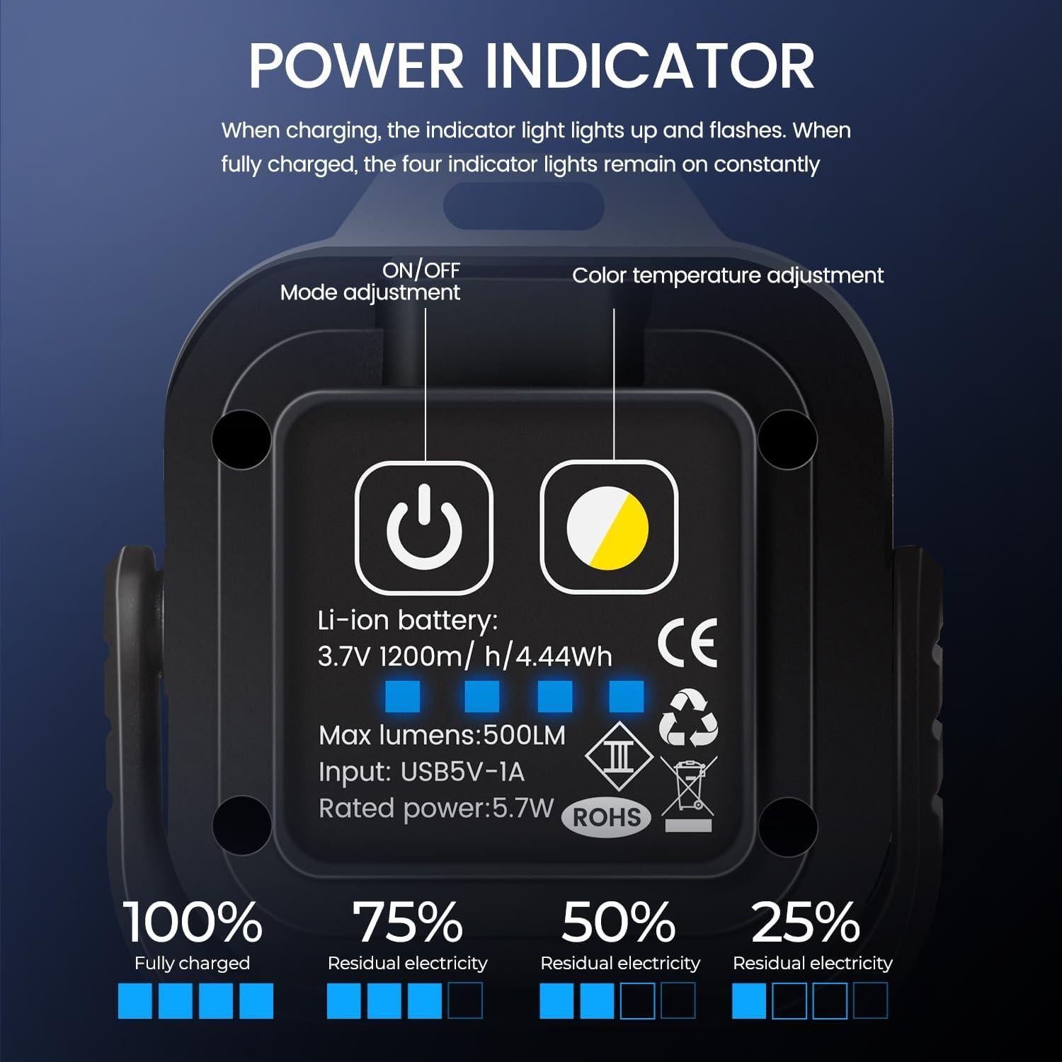 Luz de Trabajo Recargable Gabujau LED 500 Lúmenes Magnética