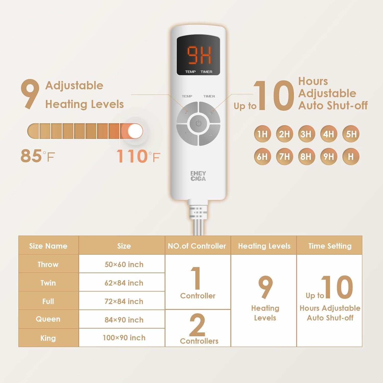 Manta Calefactora Doble EHEYCIGA 157.5x213.4cm 9 Niveles