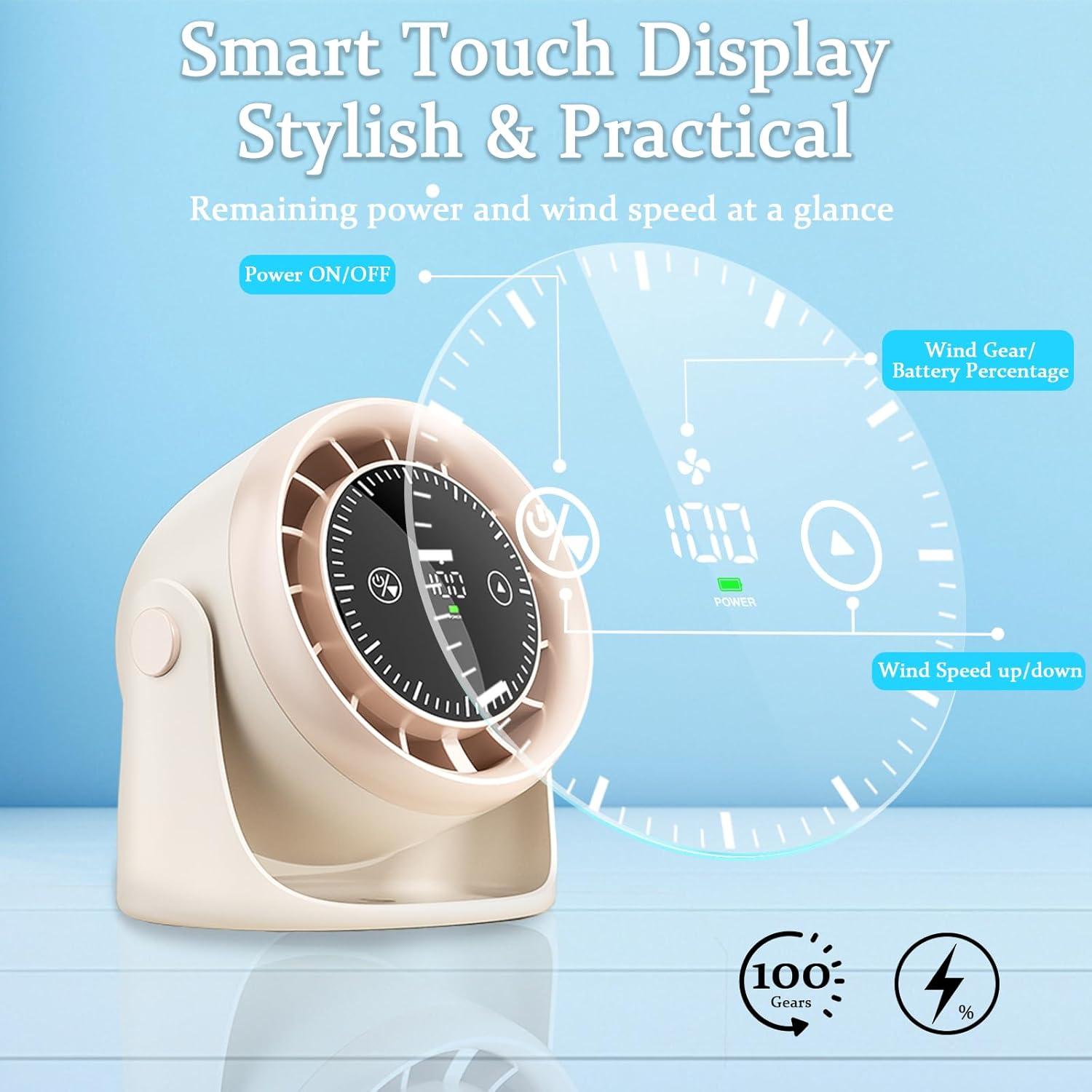 Ventilador de Escritorio Guxly DS311 Silencioso 100 Velocidades