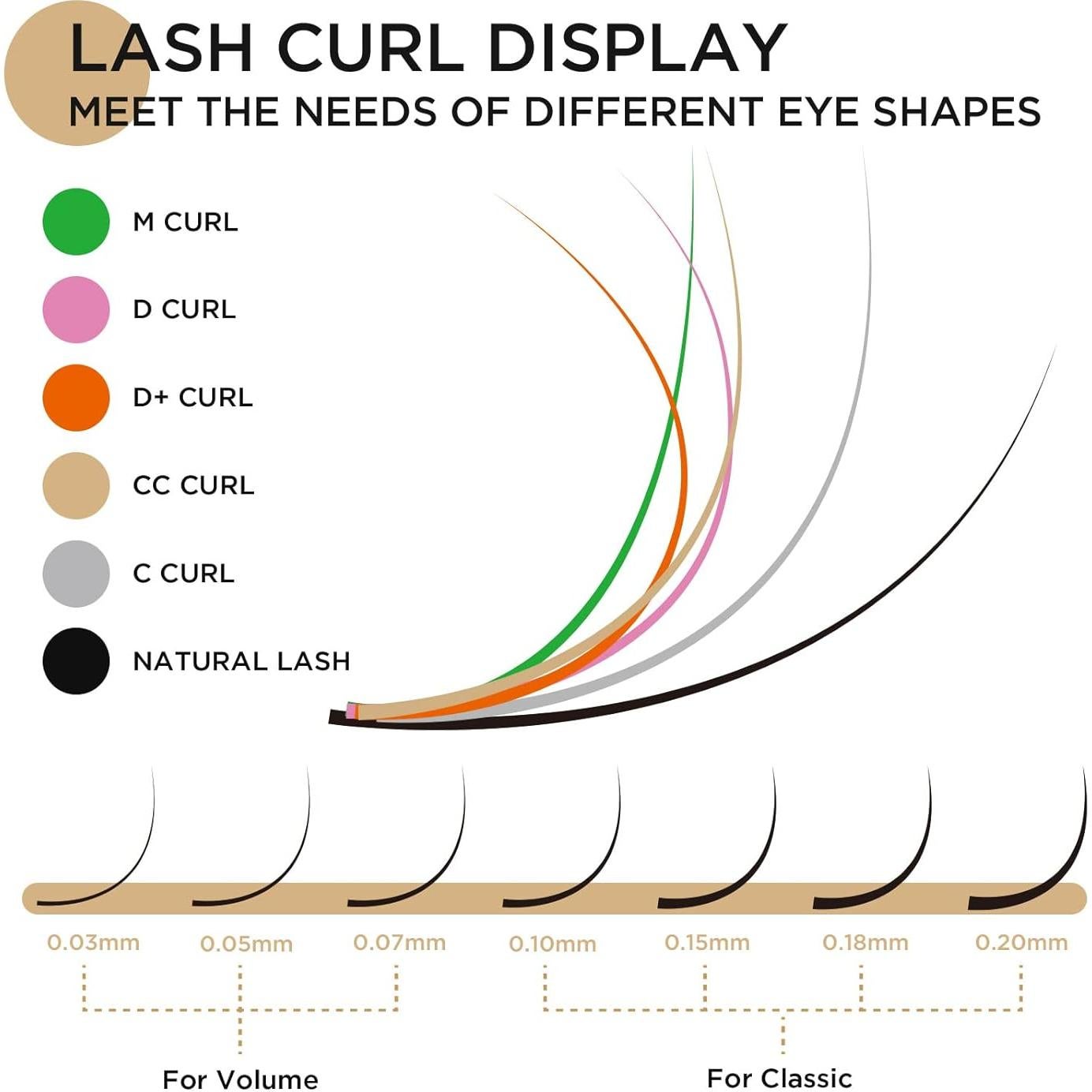 Extensiones de Pestañas LASHVIEW 0.18 C Curl 15-20mm